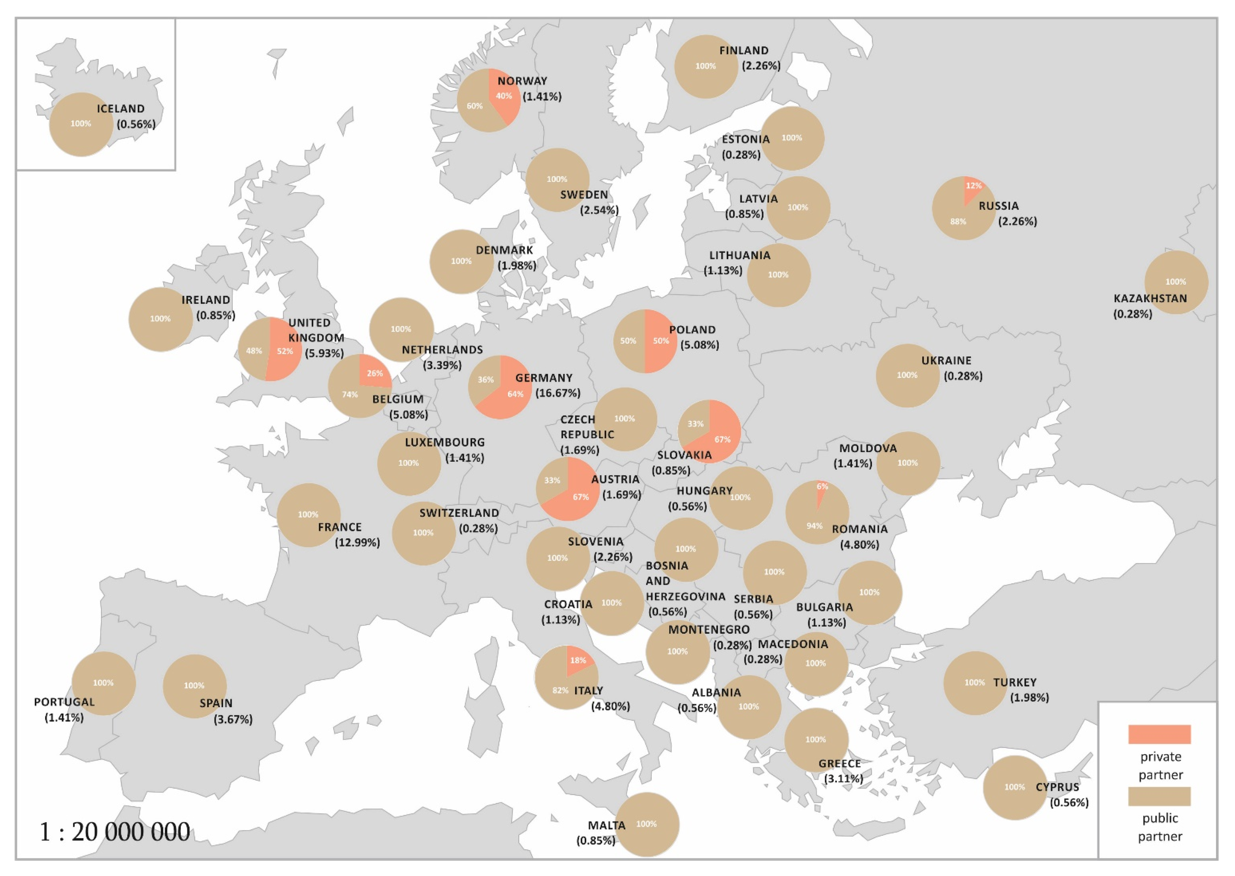 Energies 13 05752 g004 Energies 13 05752 g004