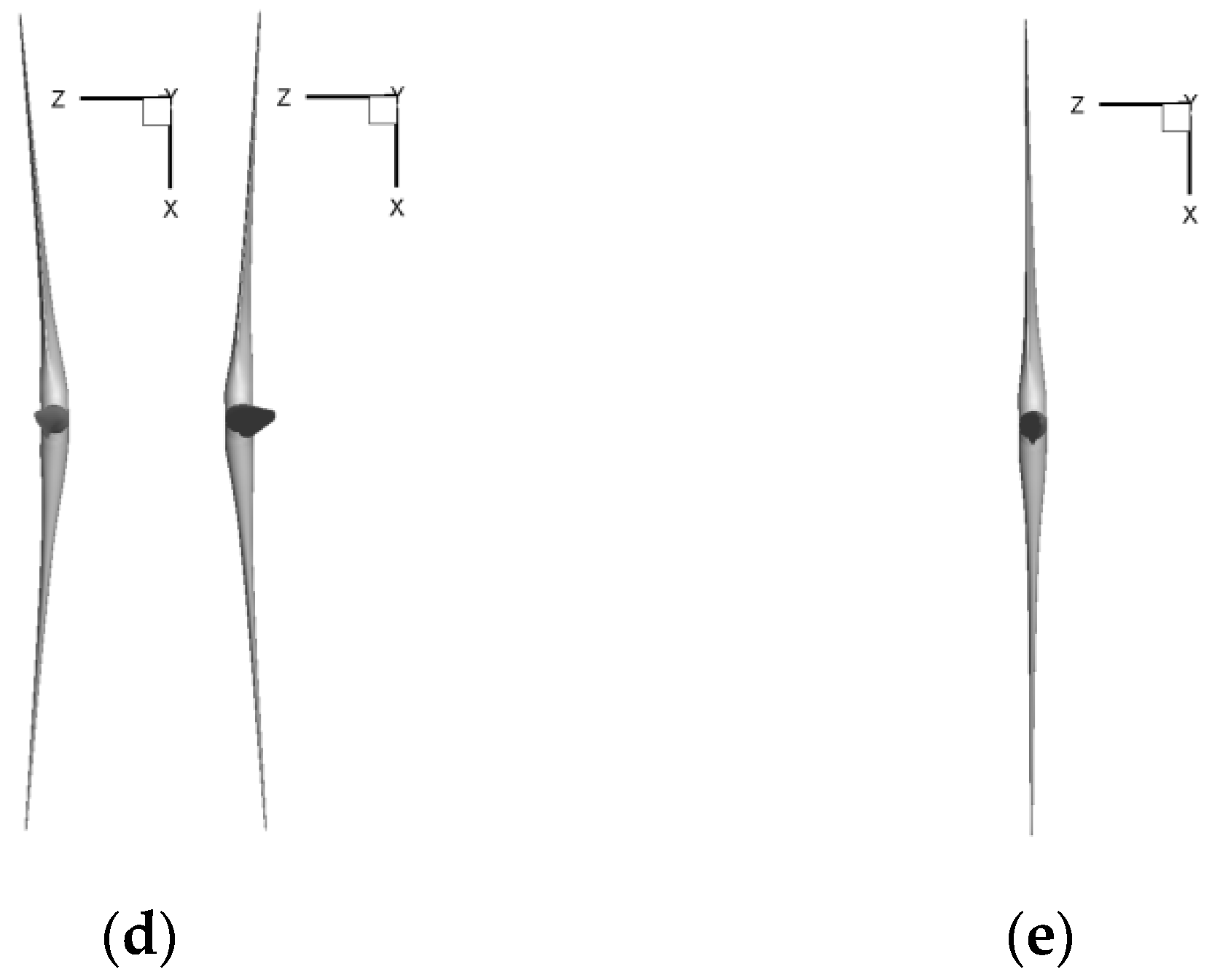 Energies 13 05753 g003b Energies 13 05753 g003b