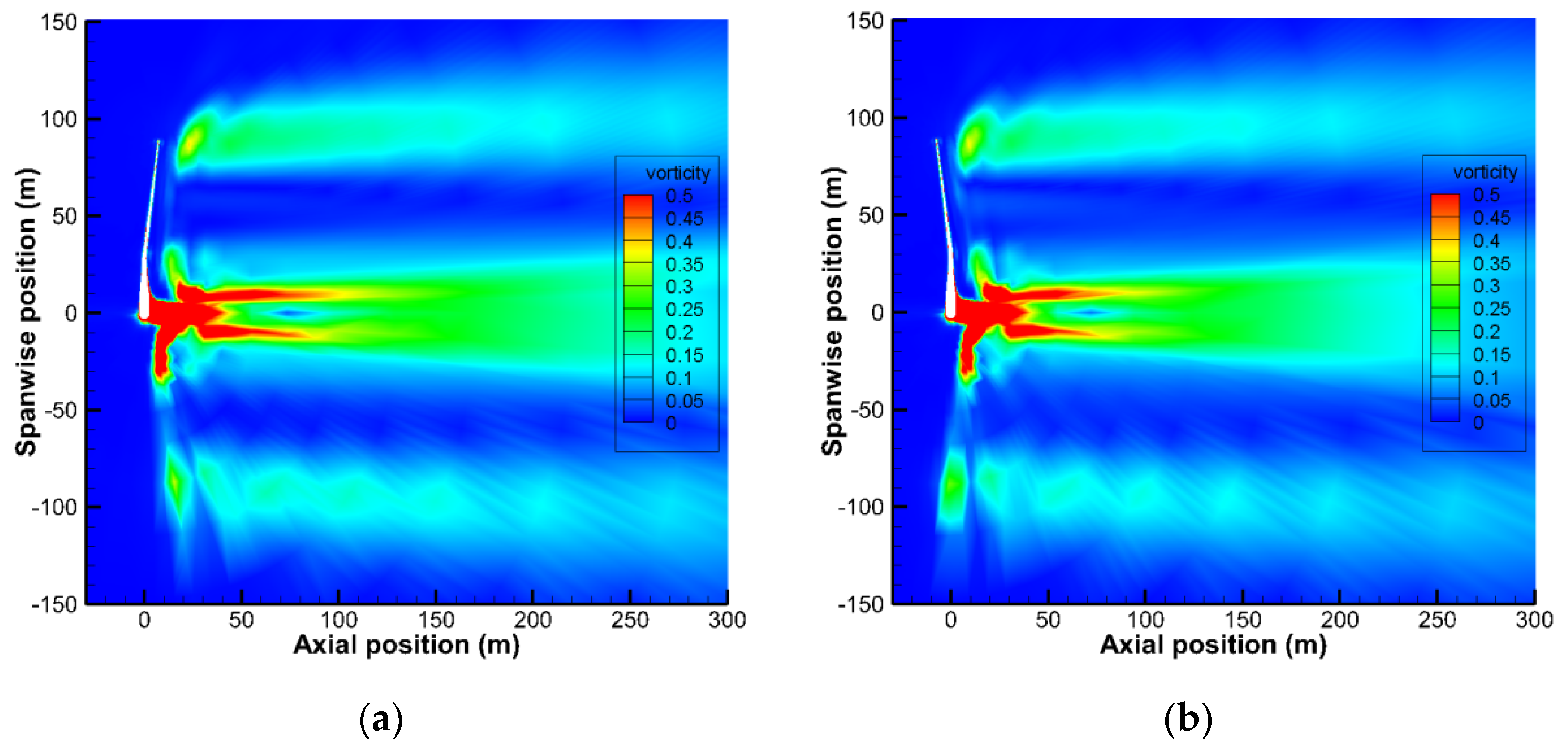 Energies 13 05753 g015a Energies 13 05753 g015a