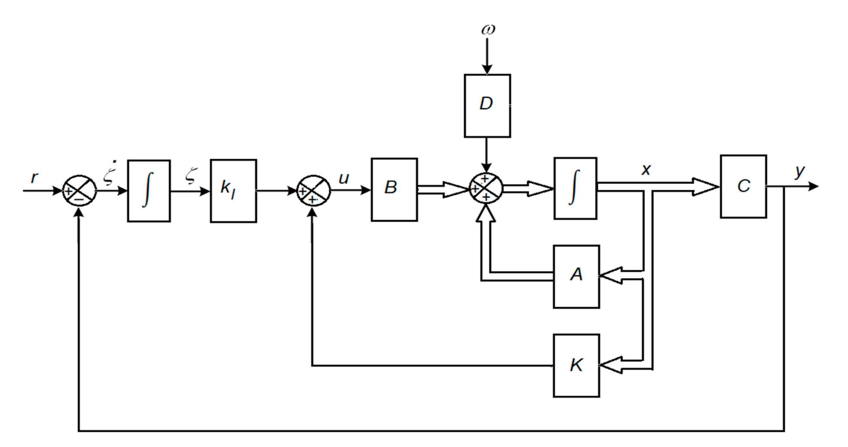 Energies 13 05756 g003