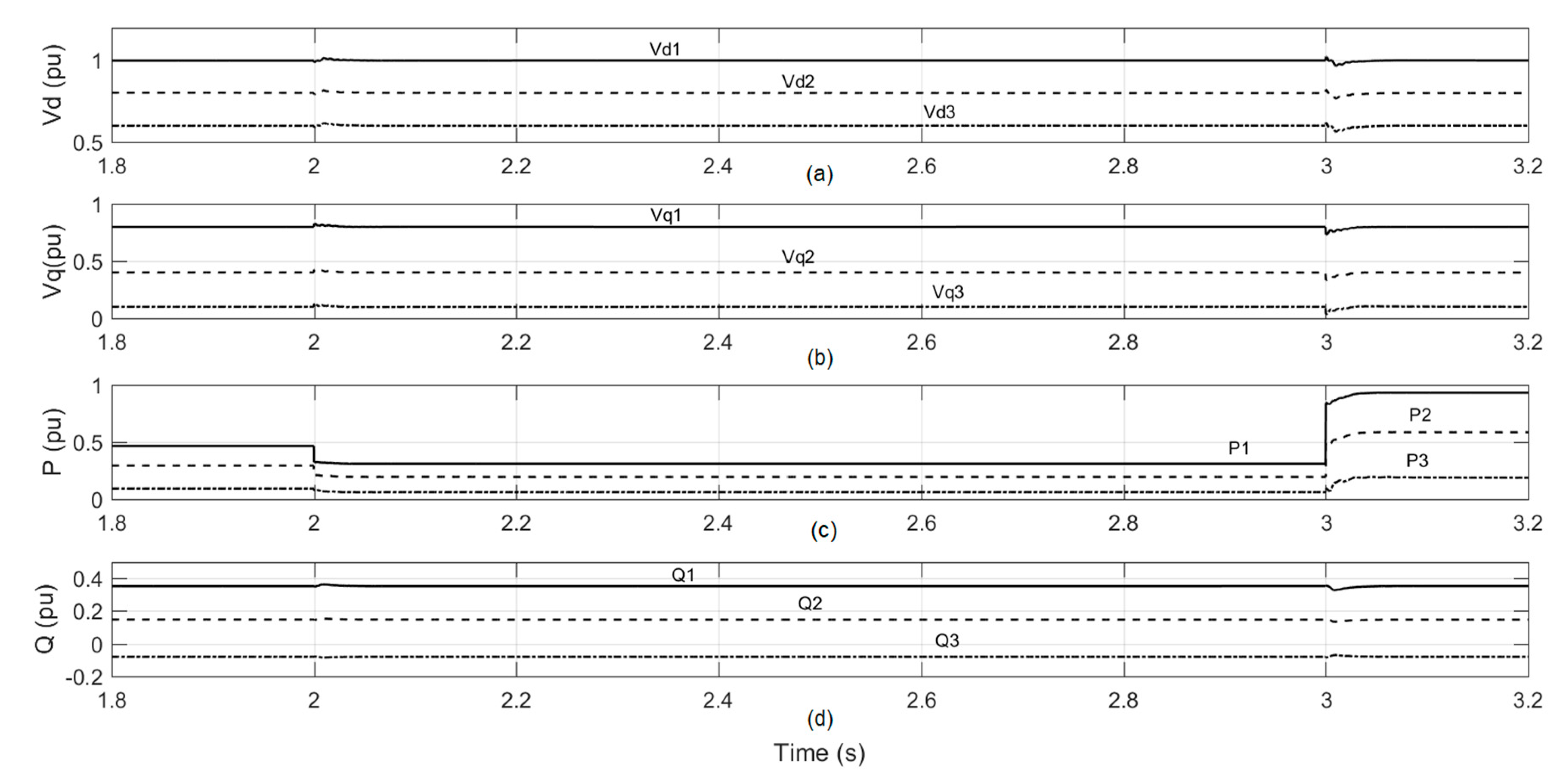 Energies 13 05756 g006