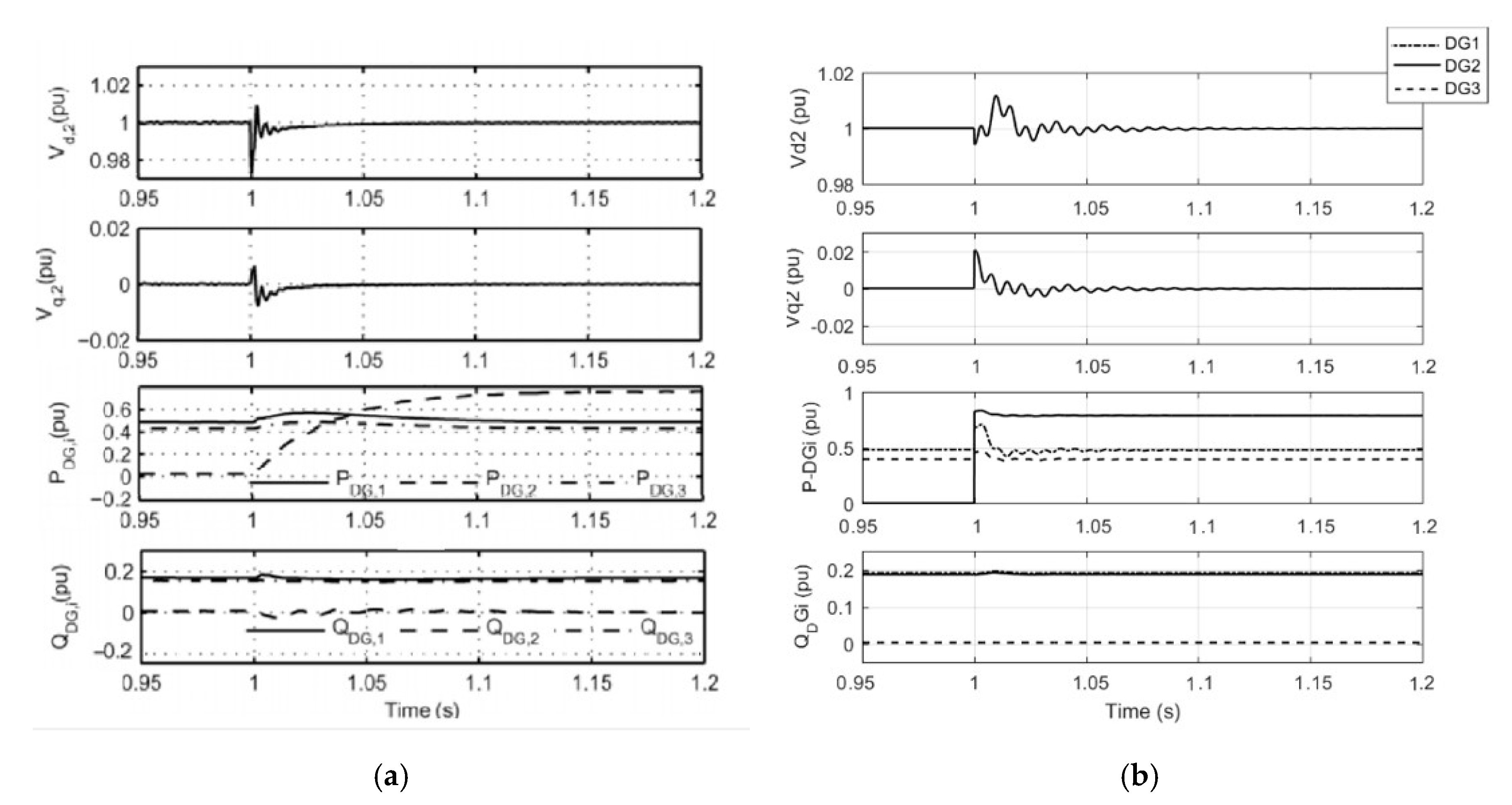 Energies 13 05756 g008