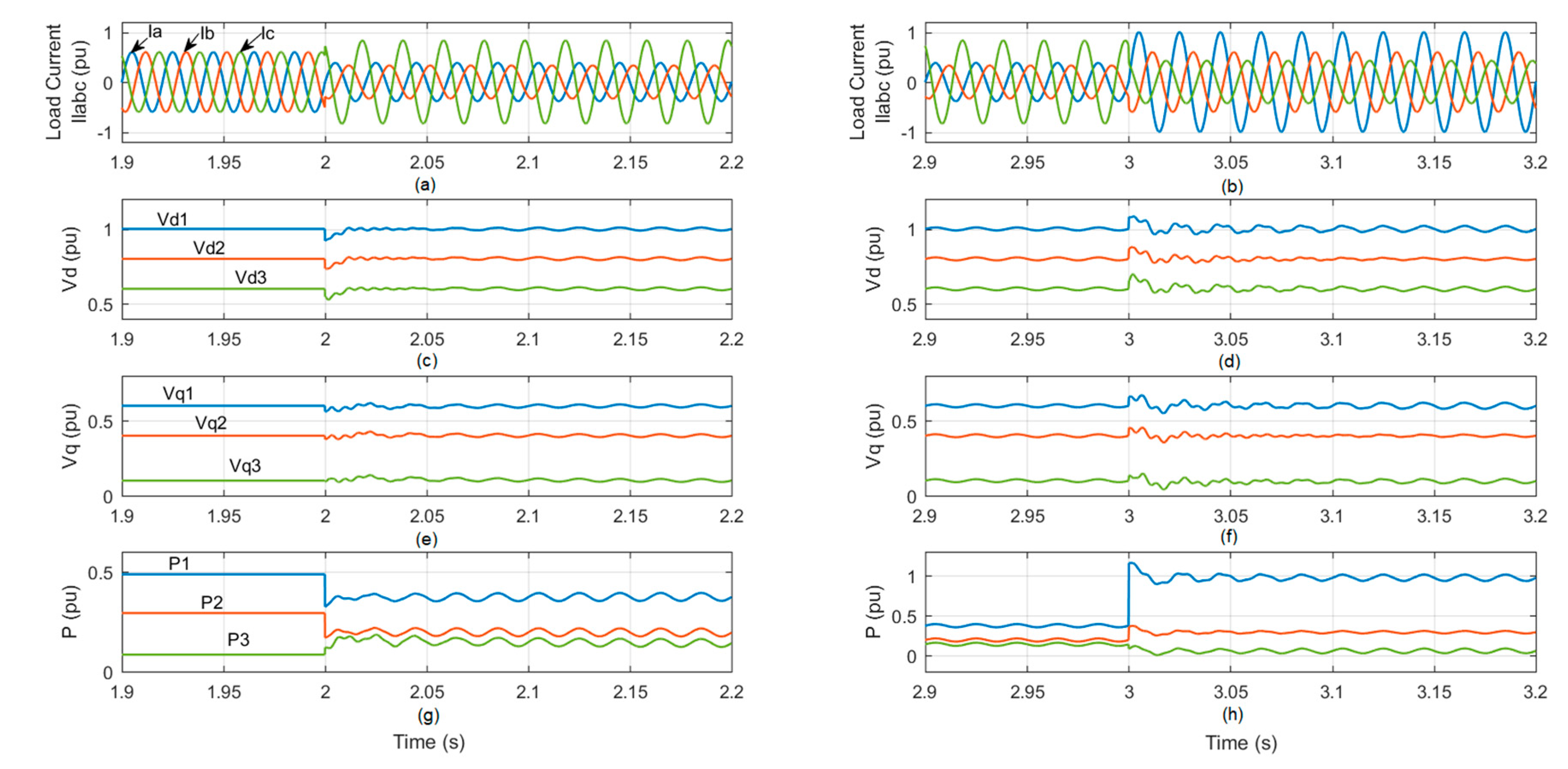 Energies 13 05756 g009