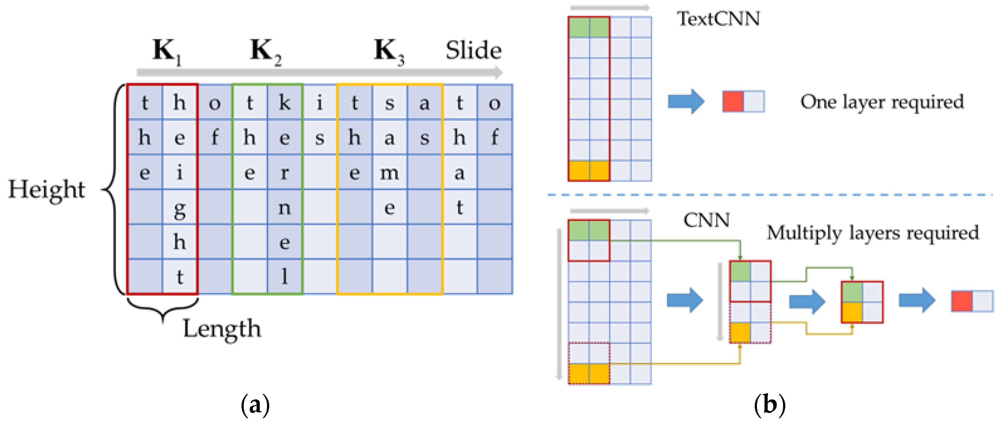 Energies 13 05758 g004