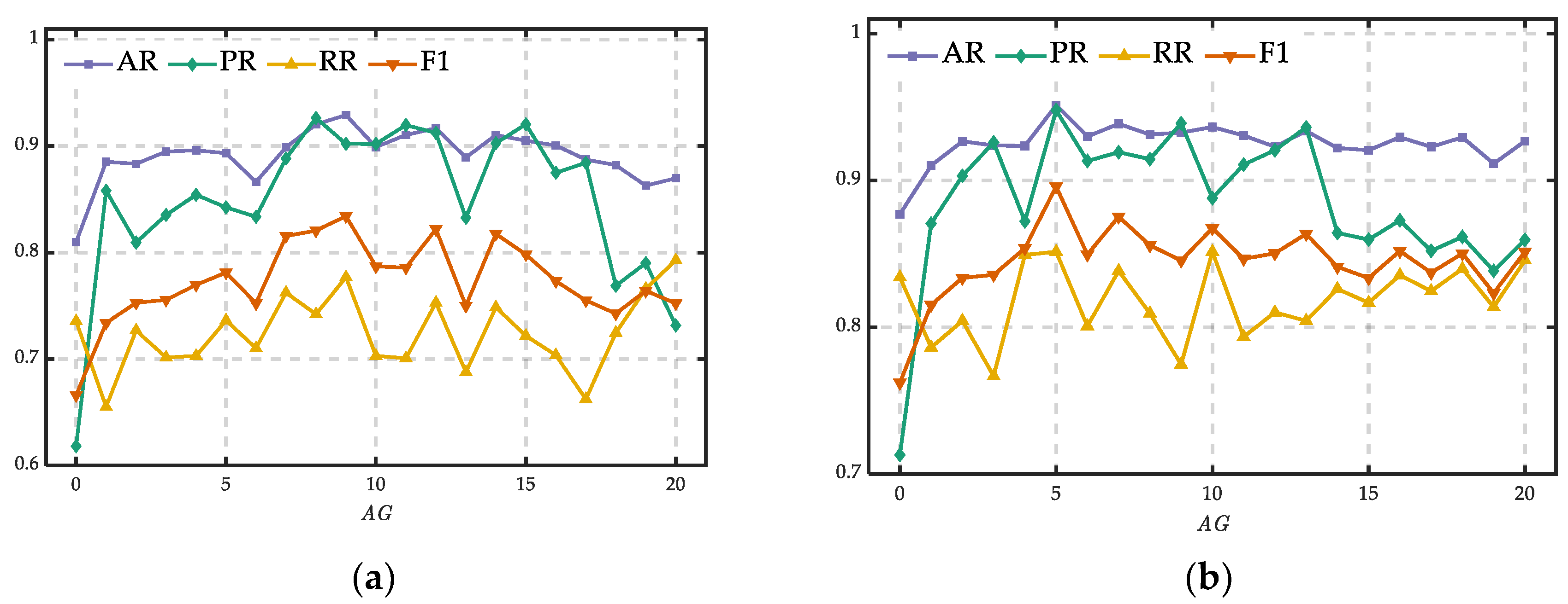 Energies 13 05758 g009