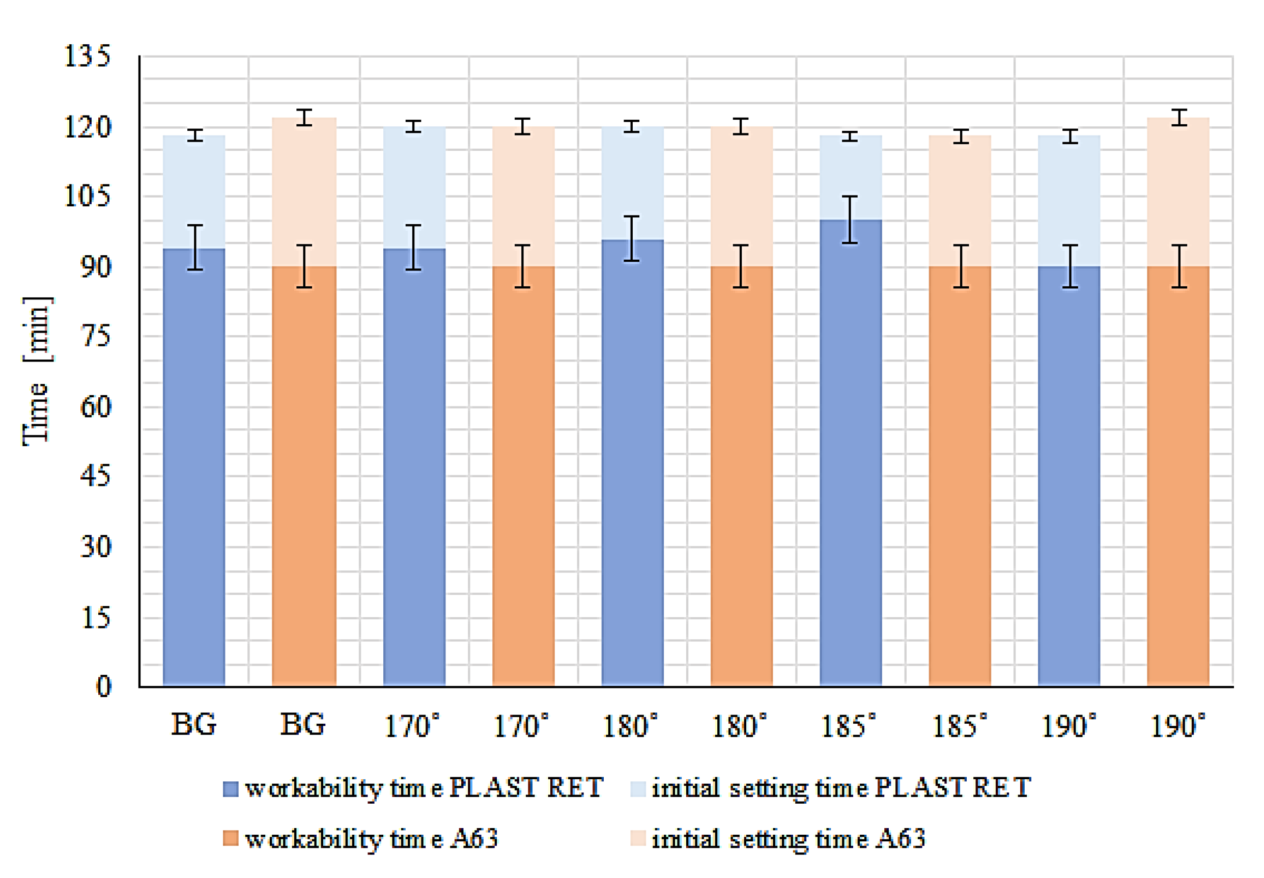 Energies 13 05759 g012