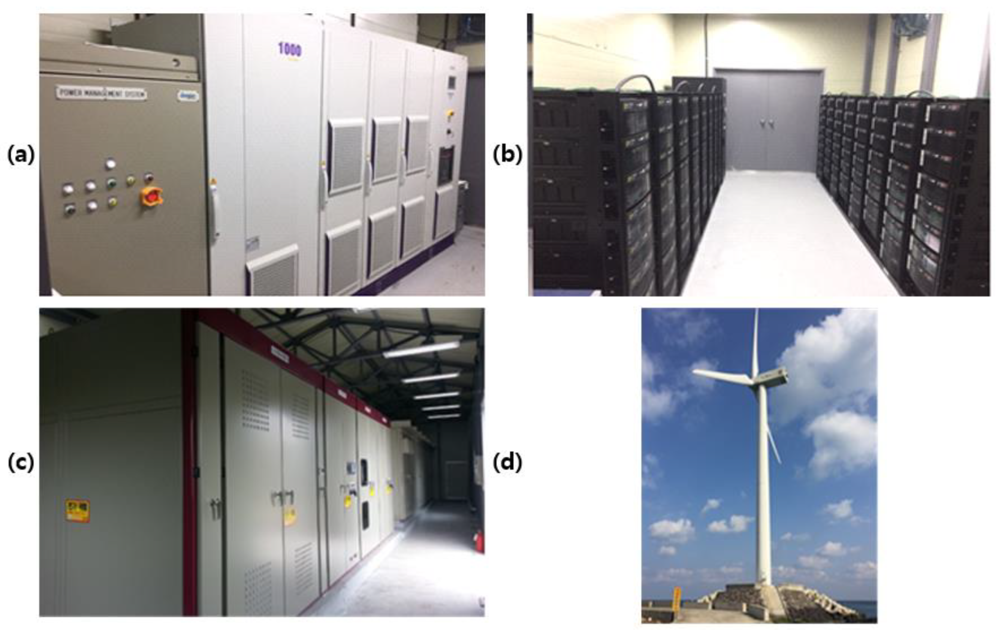 Energies 13 05760 g004 Energies 13 05760 g004