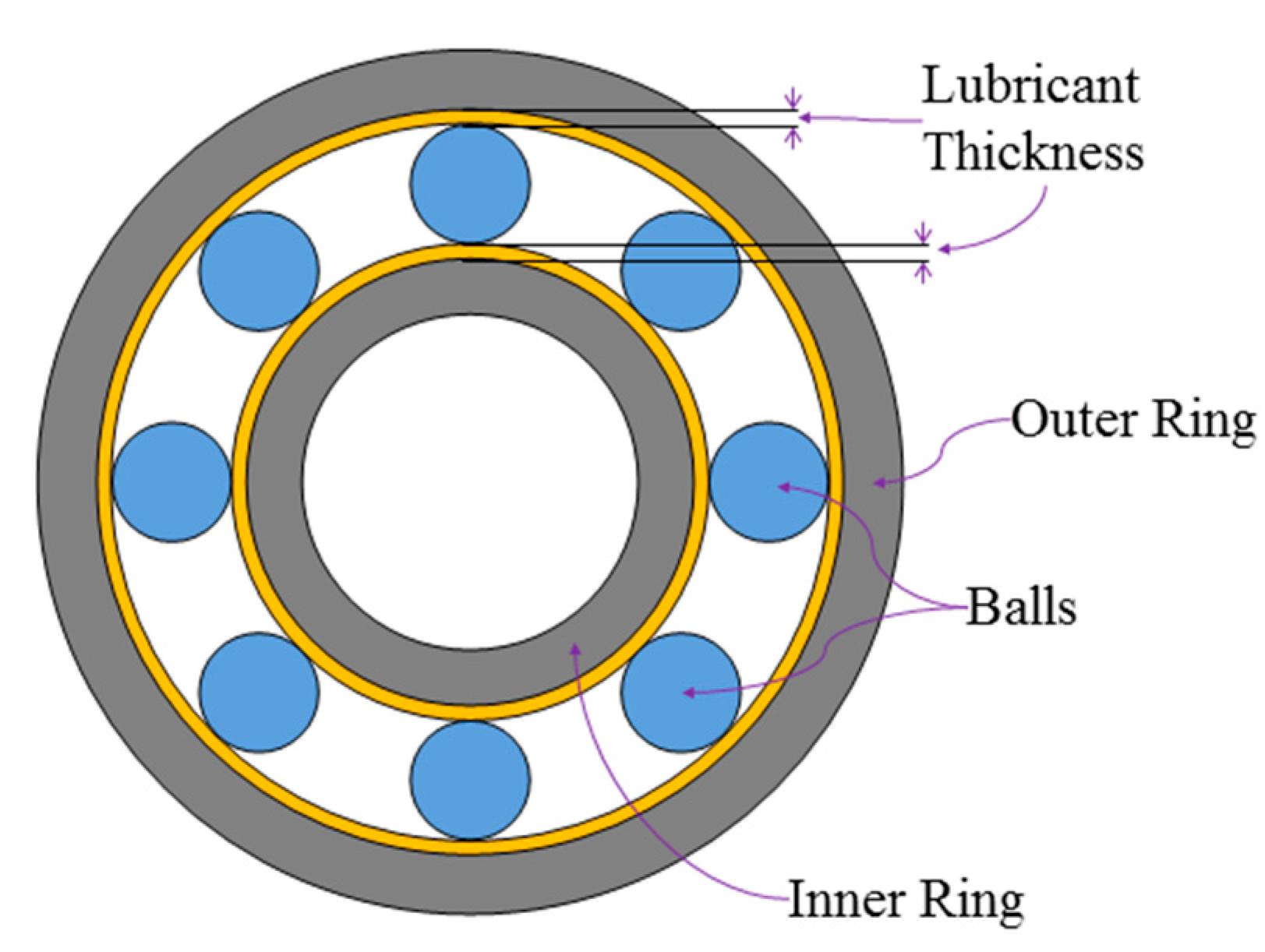 Energies 13 05762 g001 Energies 13 05762 g001