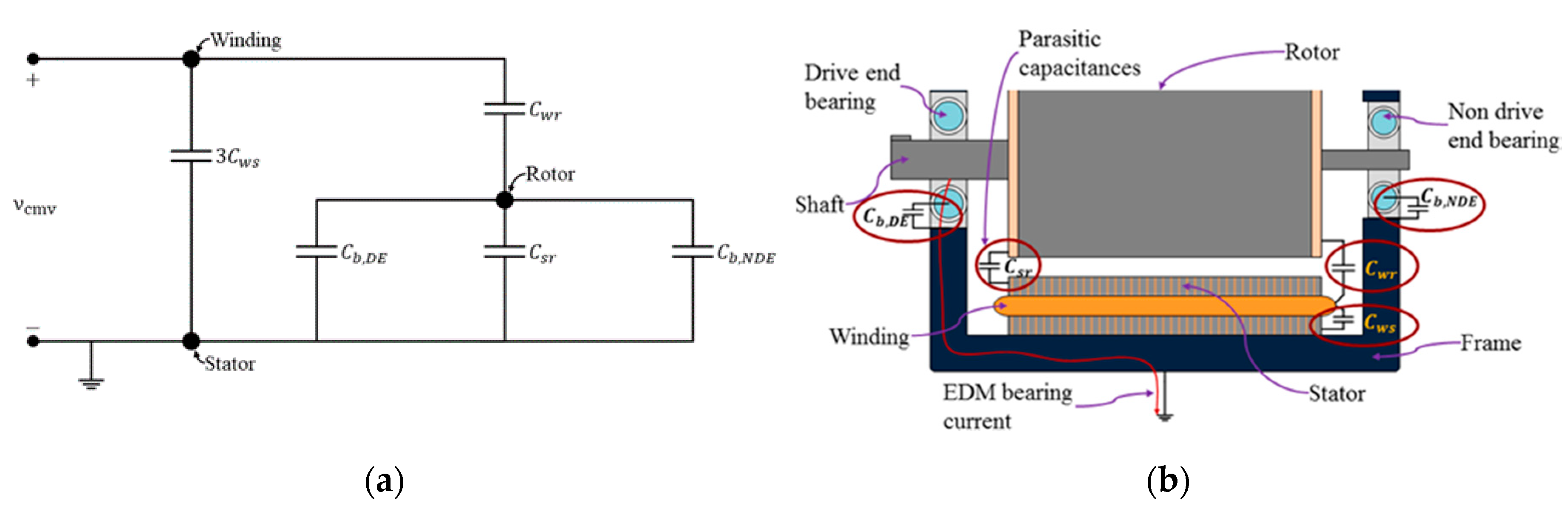 Energies 13 05762 g003 Energies 13 05762 g003