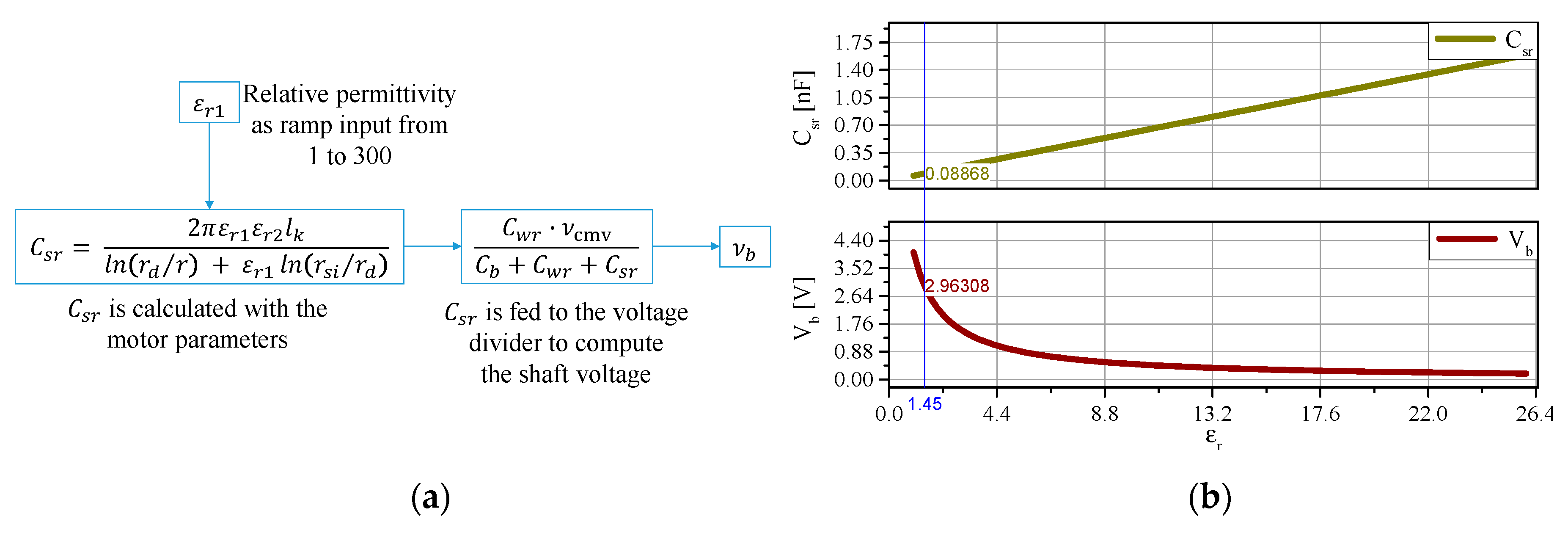 Energies 13 05762 g006 Energies 13 05762 g006