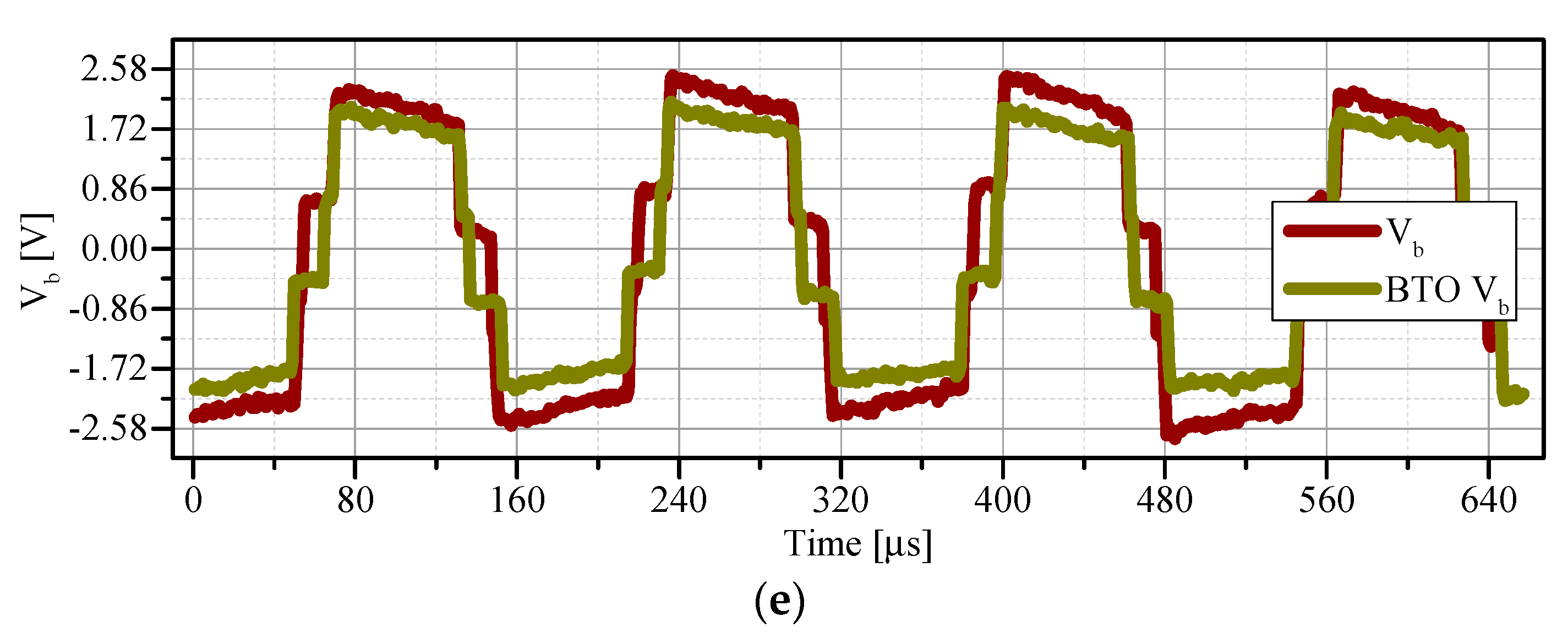 Energies 13 05762 g008b Energies 13 05762 g008b