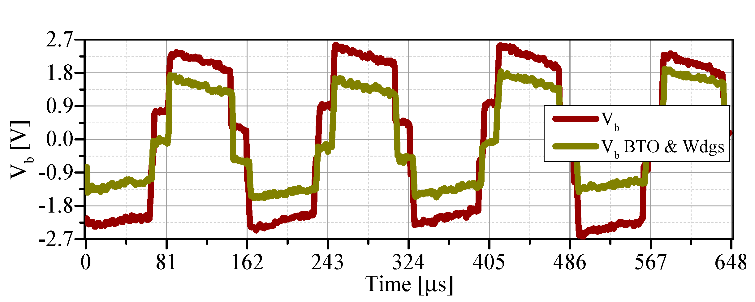 Energies 13 05762 g009 Energies 13 05762 g009