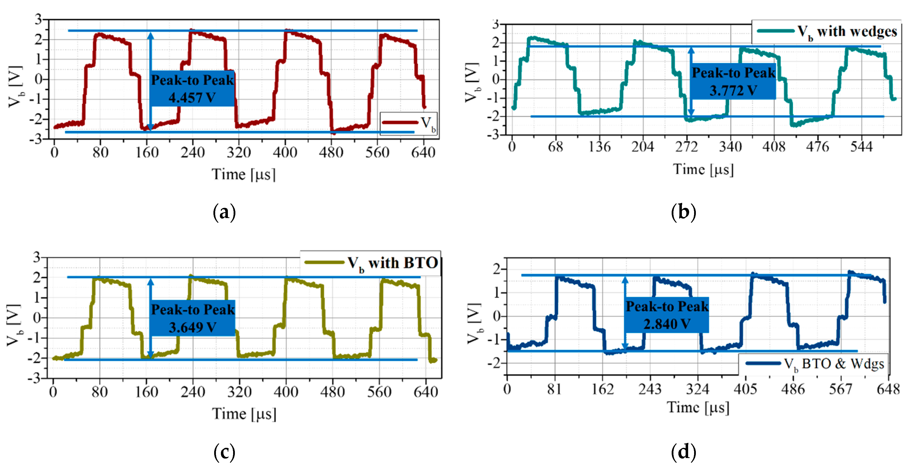 Energies 13 05762 g011 Energies 13 05762 g011