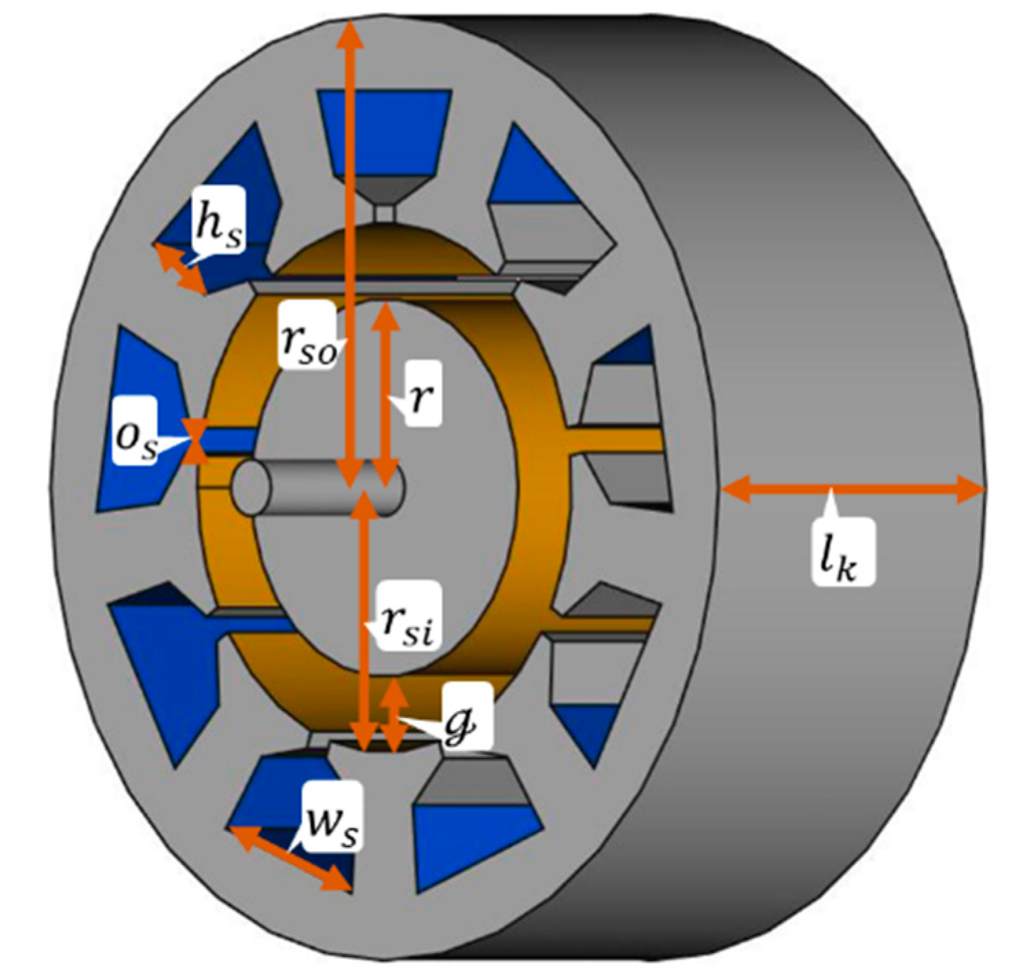 Energies 13 05762 g012 Energies 13 05762 g012