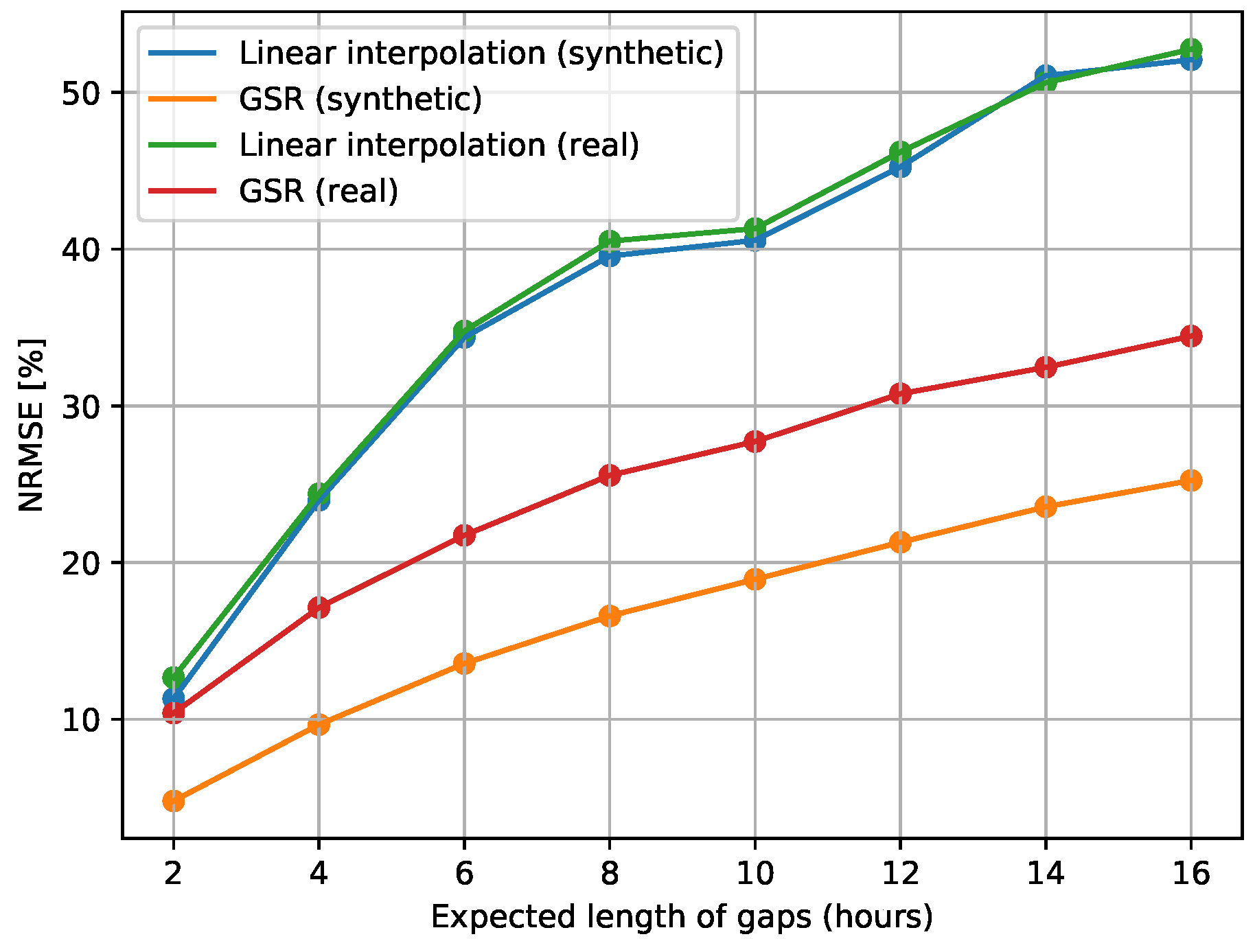 Energies 13 05763 g006 Energies 13 05763 g006