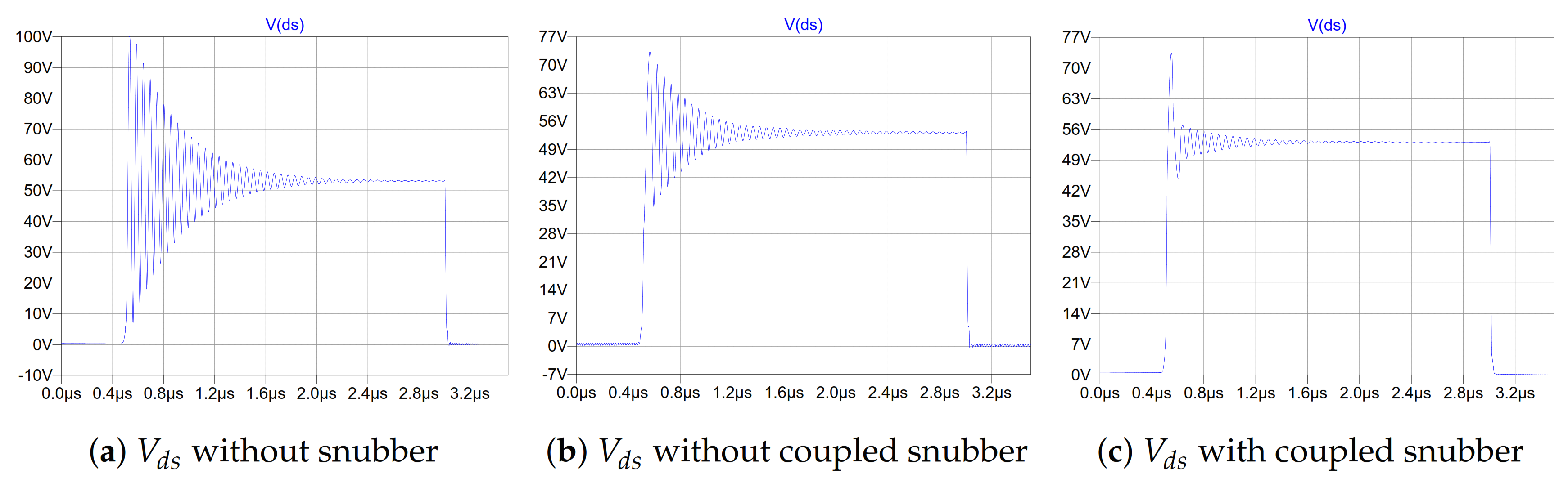 Energies 13 05765 g010