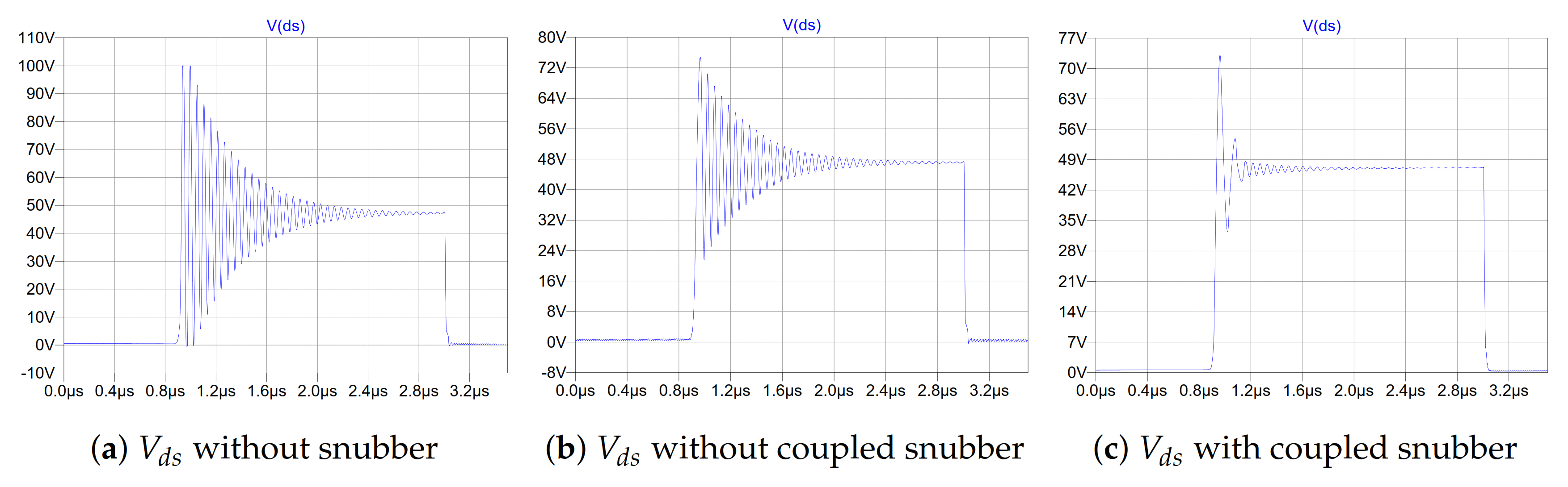 Energies 13 05765 g011