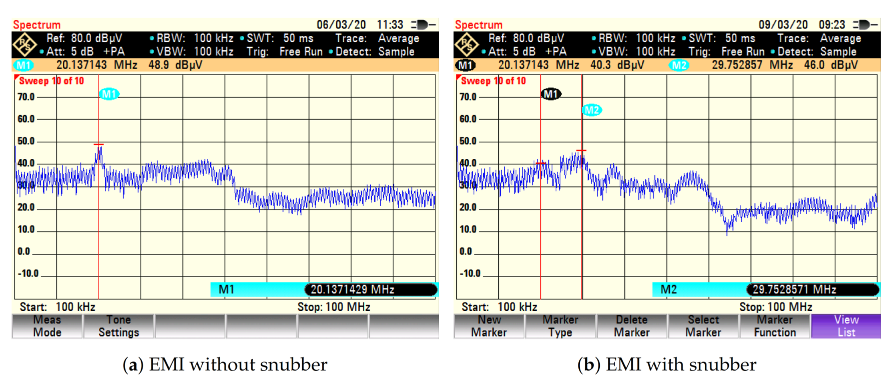 Energies 13 05765 g017