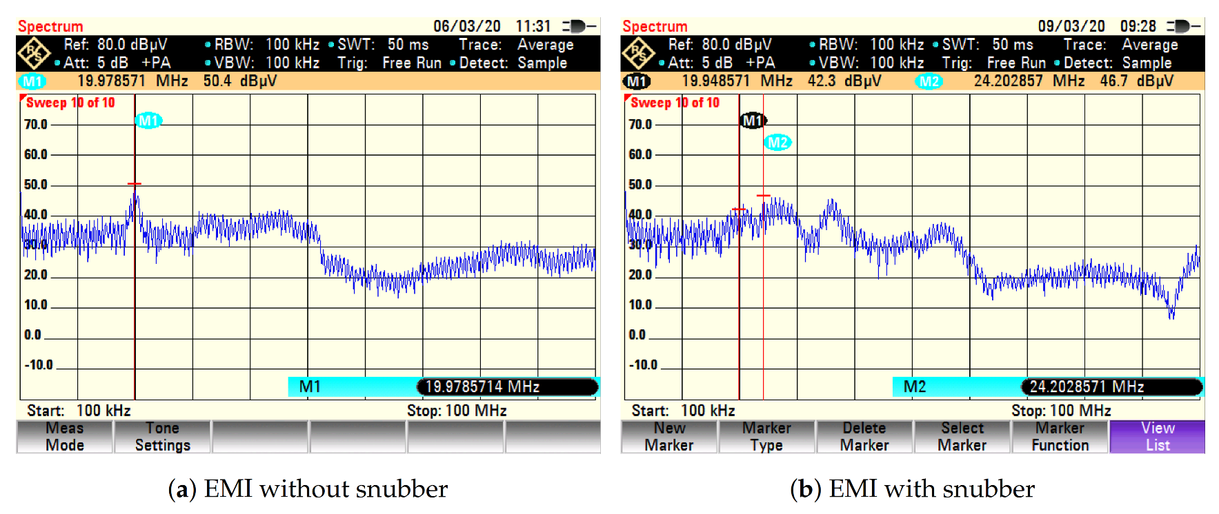 Energies 13 05765 g019