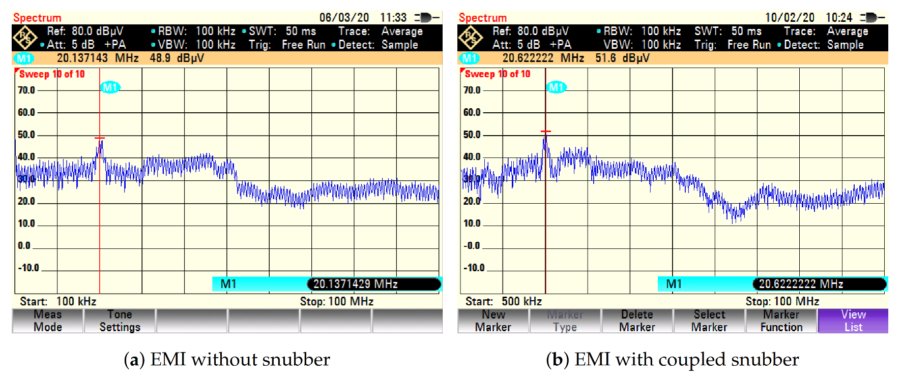 Energies 13 05765 g020