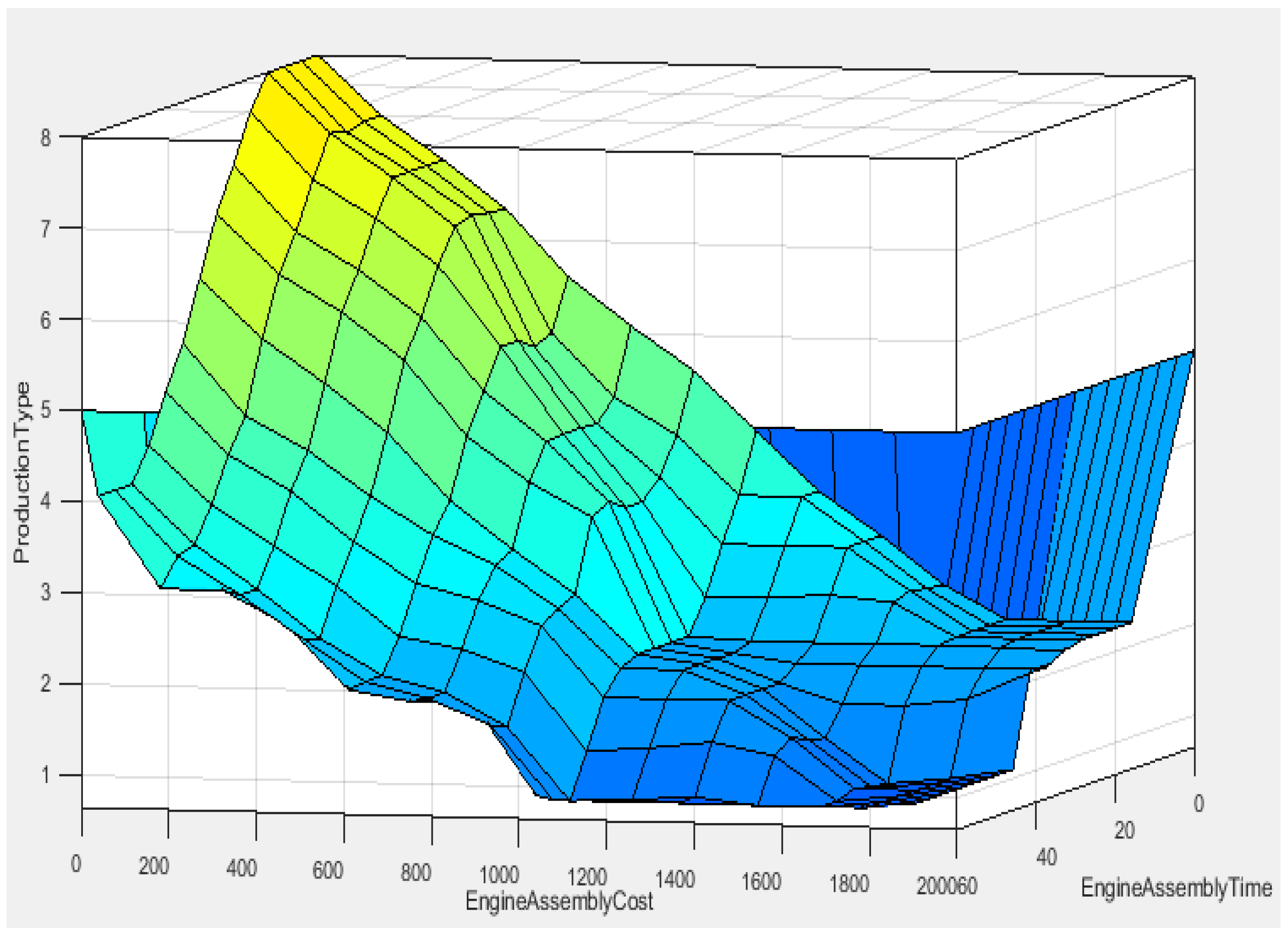 Energies 13 05766 g007