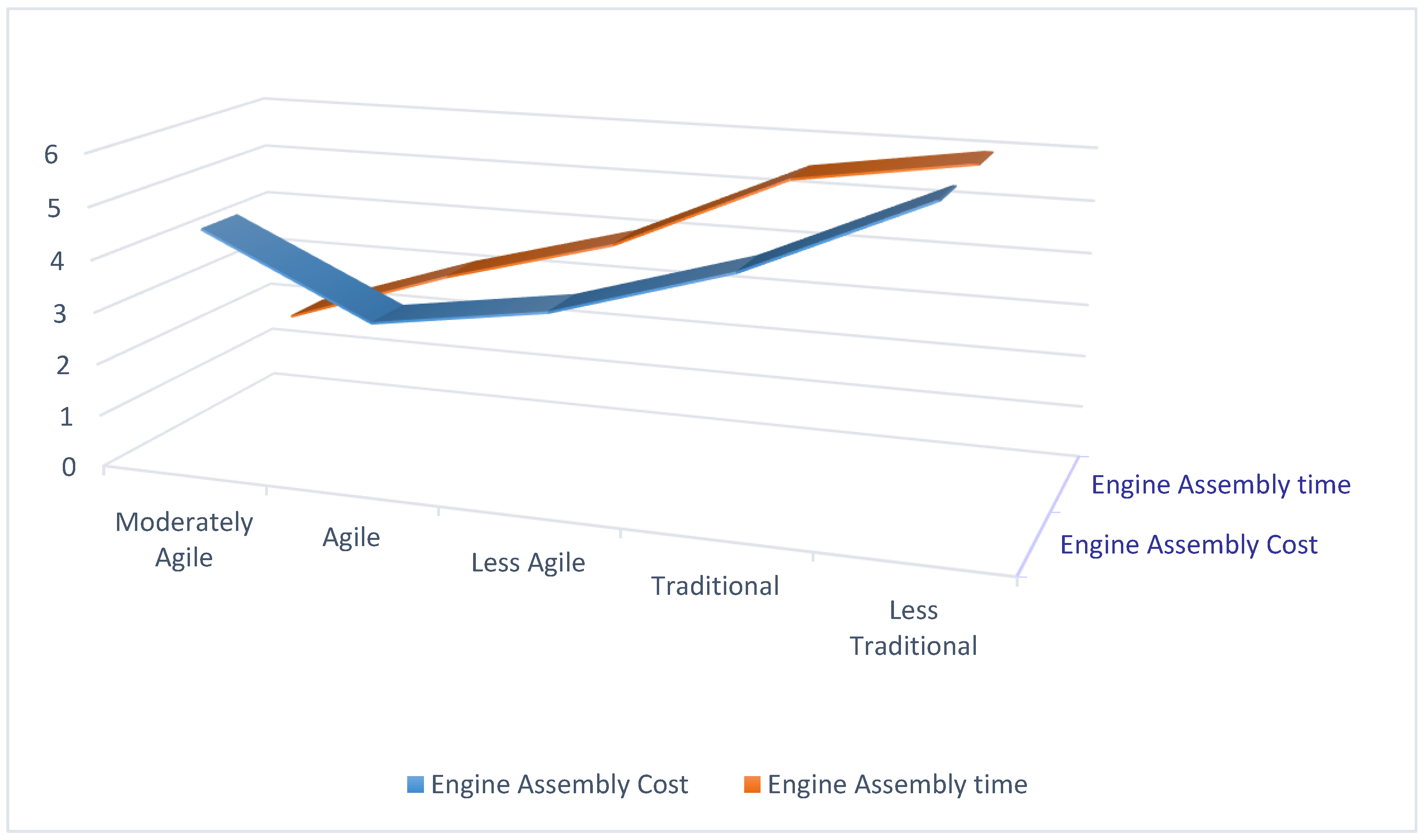 Energies 13 05766 g008