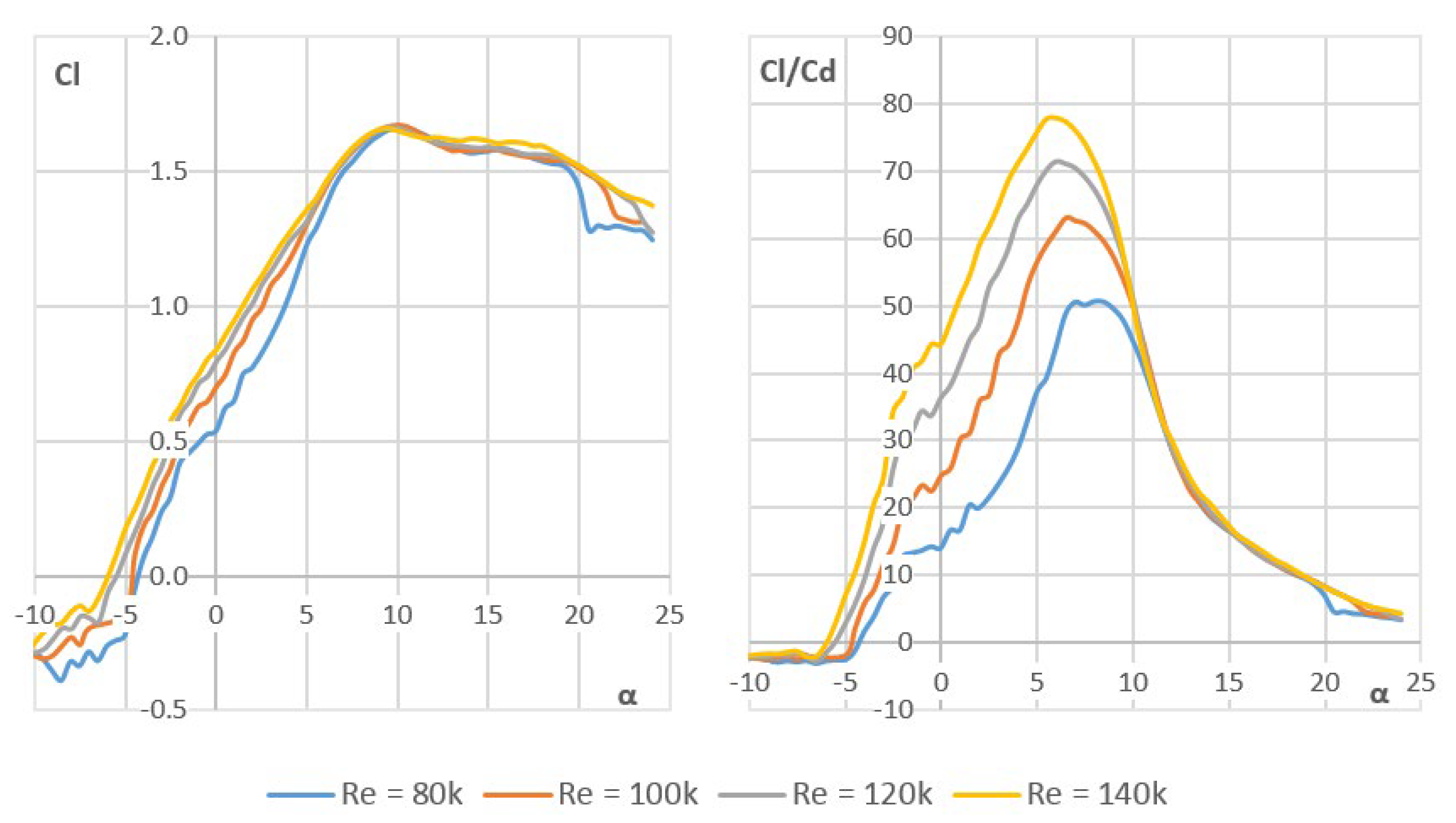 Energies 13 05767 g002