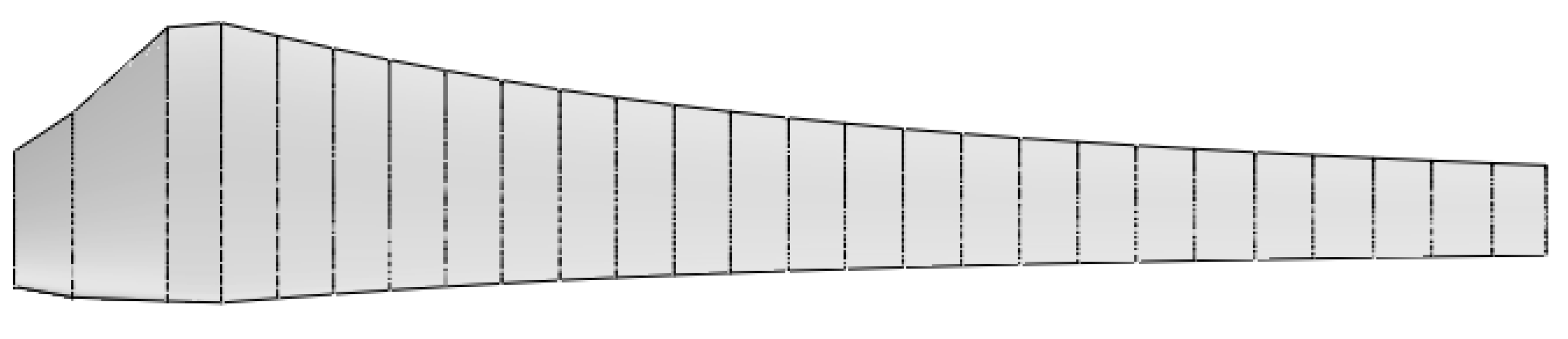 Energies 13 05767 g005