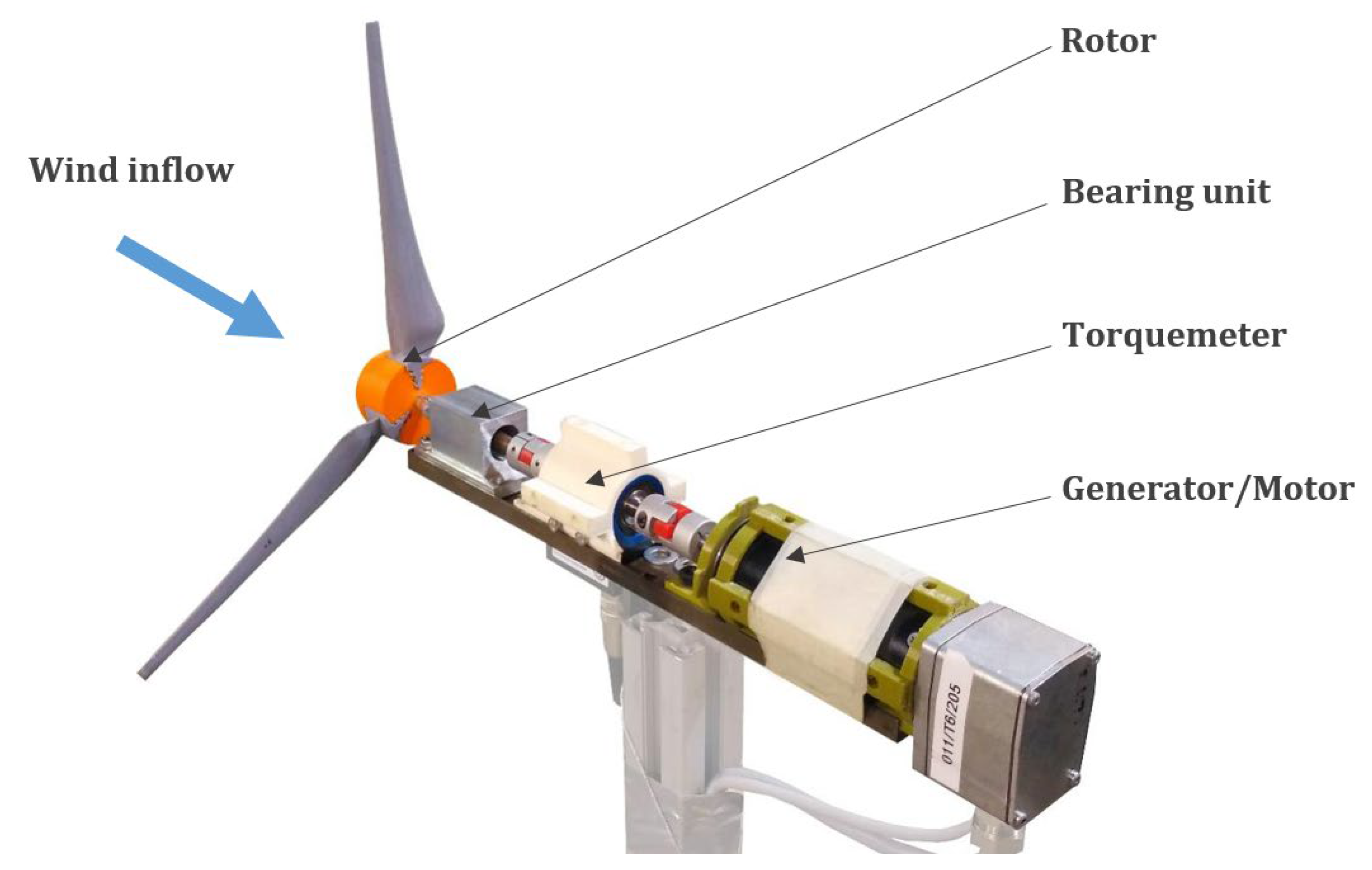 Energies 13 05767 g008