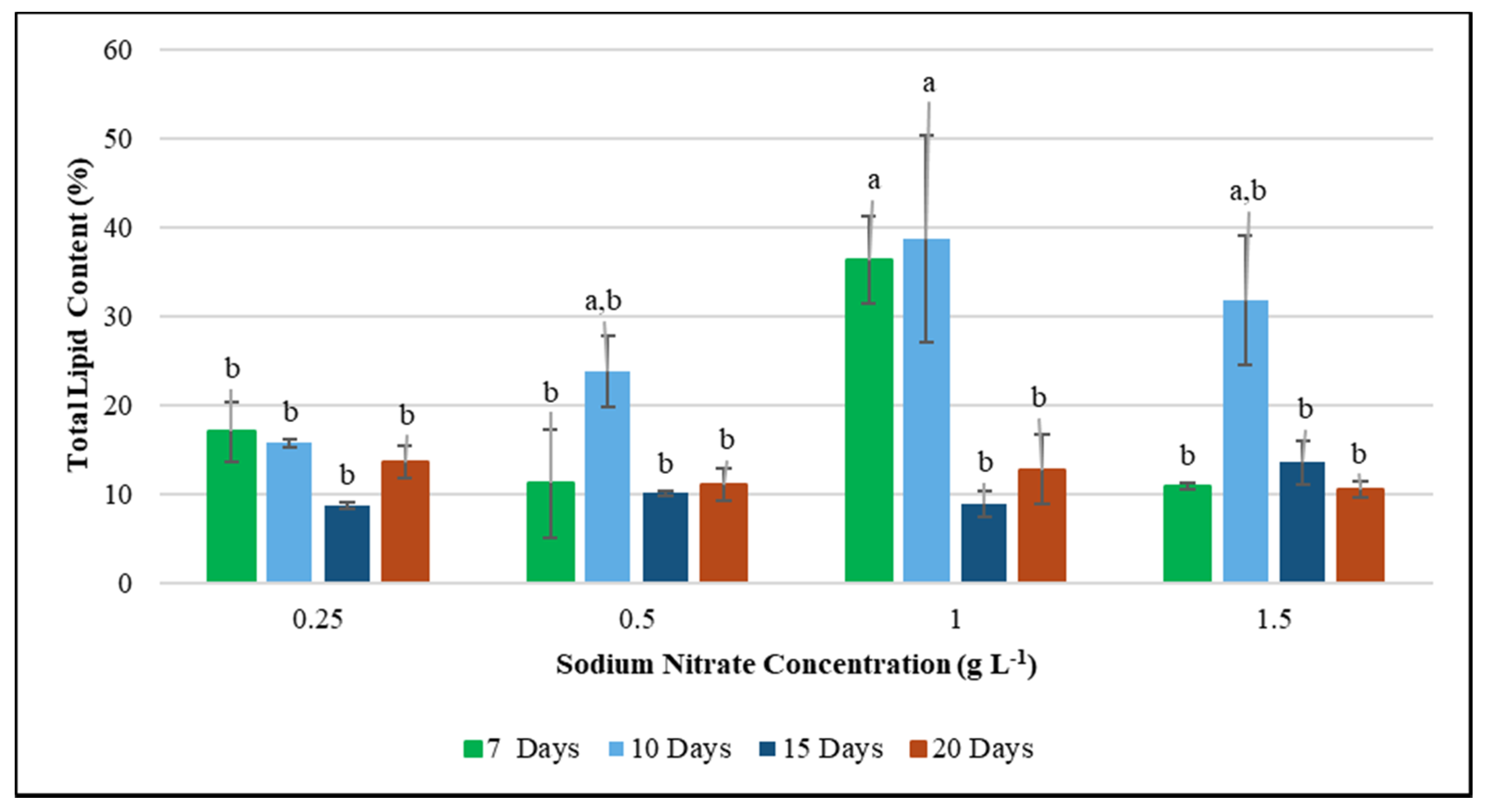 Energies 13 05769 g002 Energies 13 05769 g002