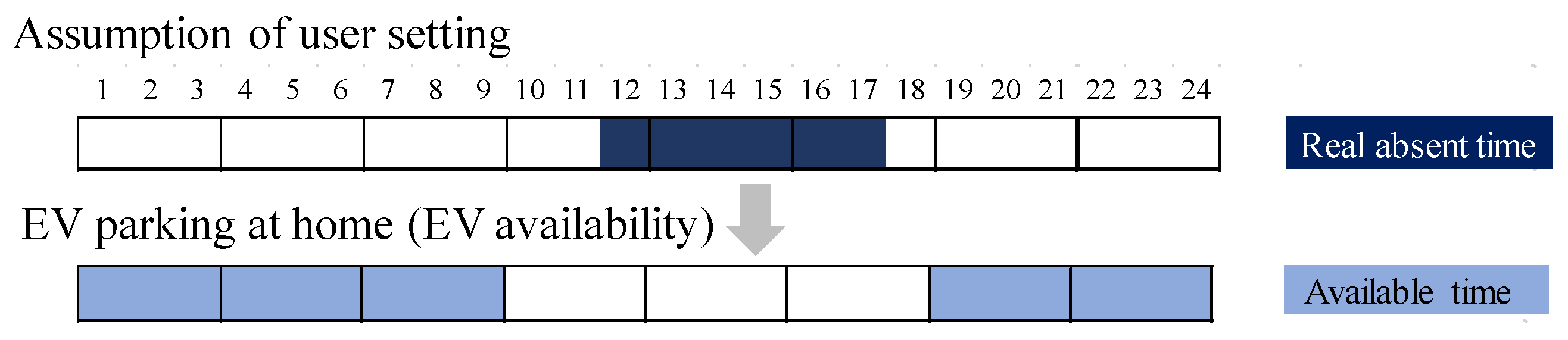 Energies 13 05771 g011