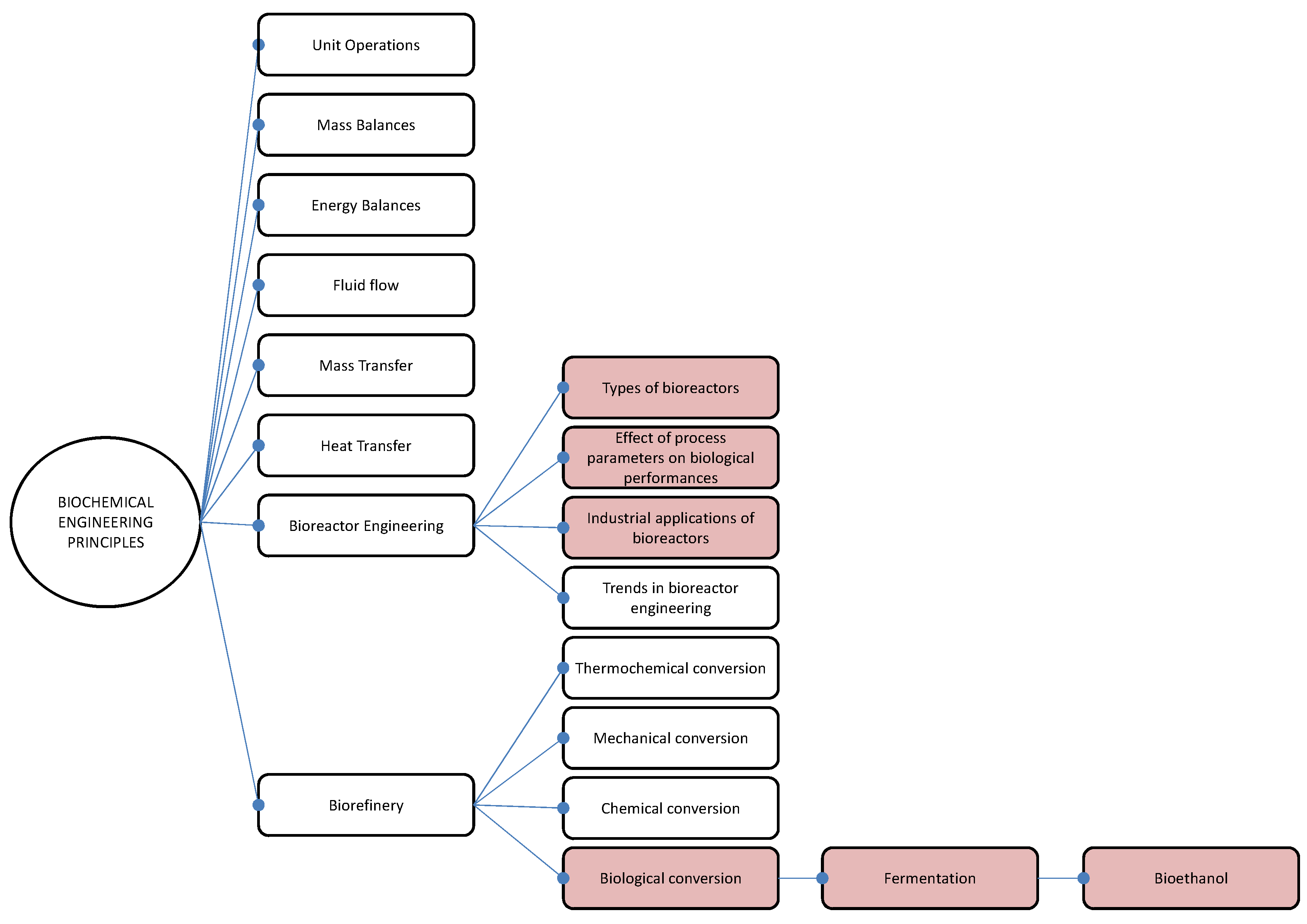 Energies 13 05772 g001 Energies 13 05772 g001