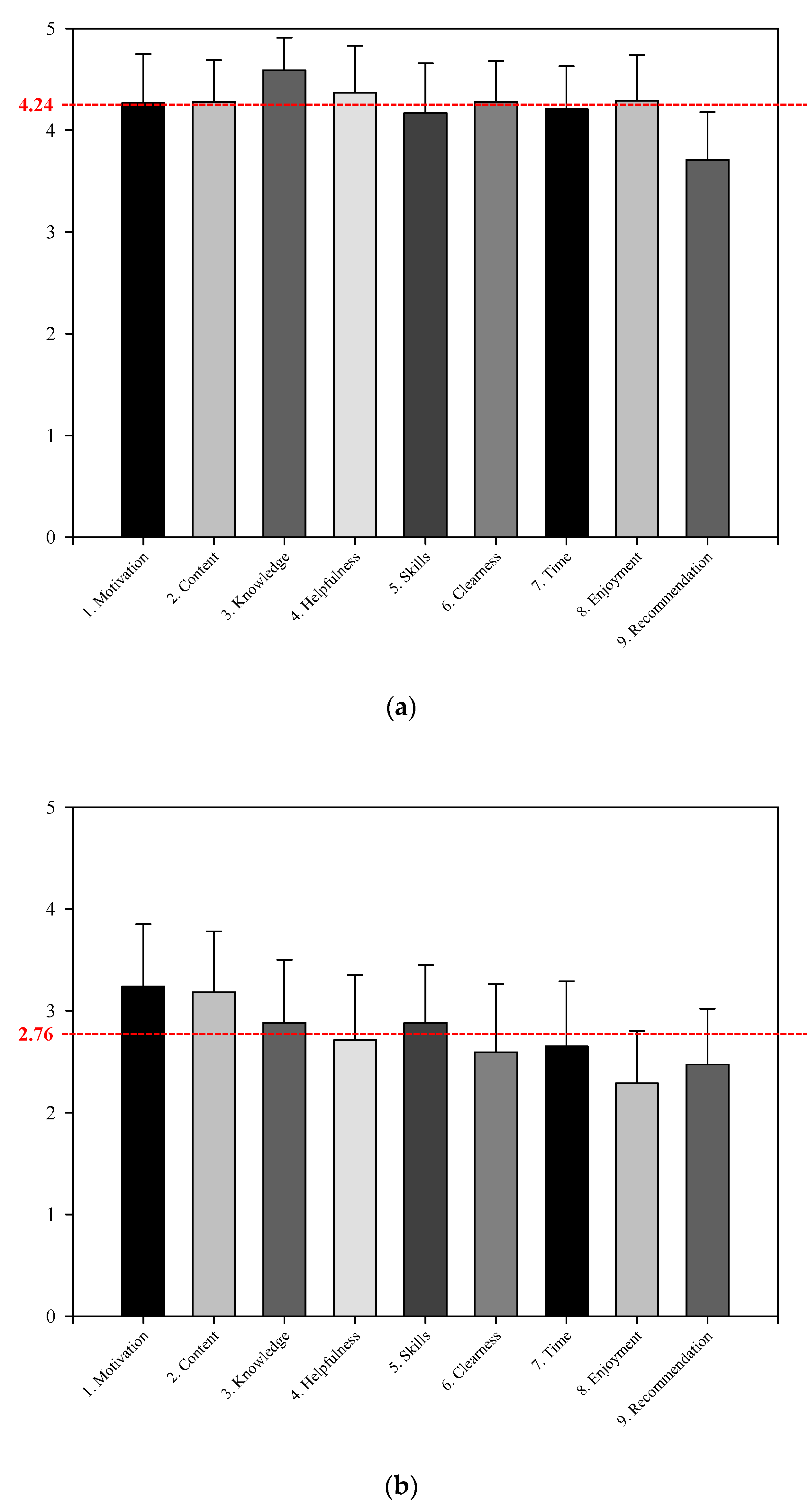 Energies 13 05772 g004 Energies 13 05772 g004