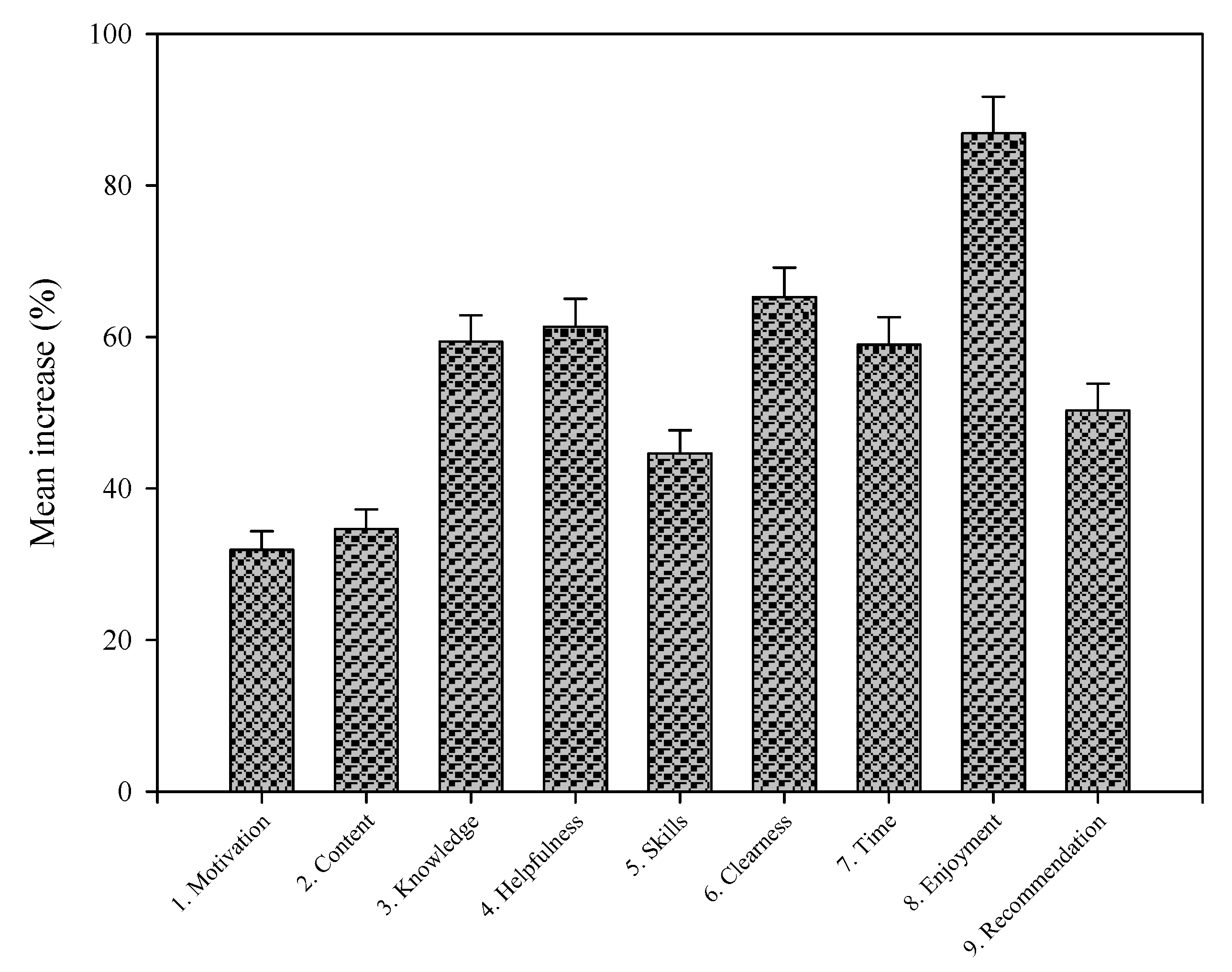 Energies 13 05772 g005 Energies 13 05772 g005