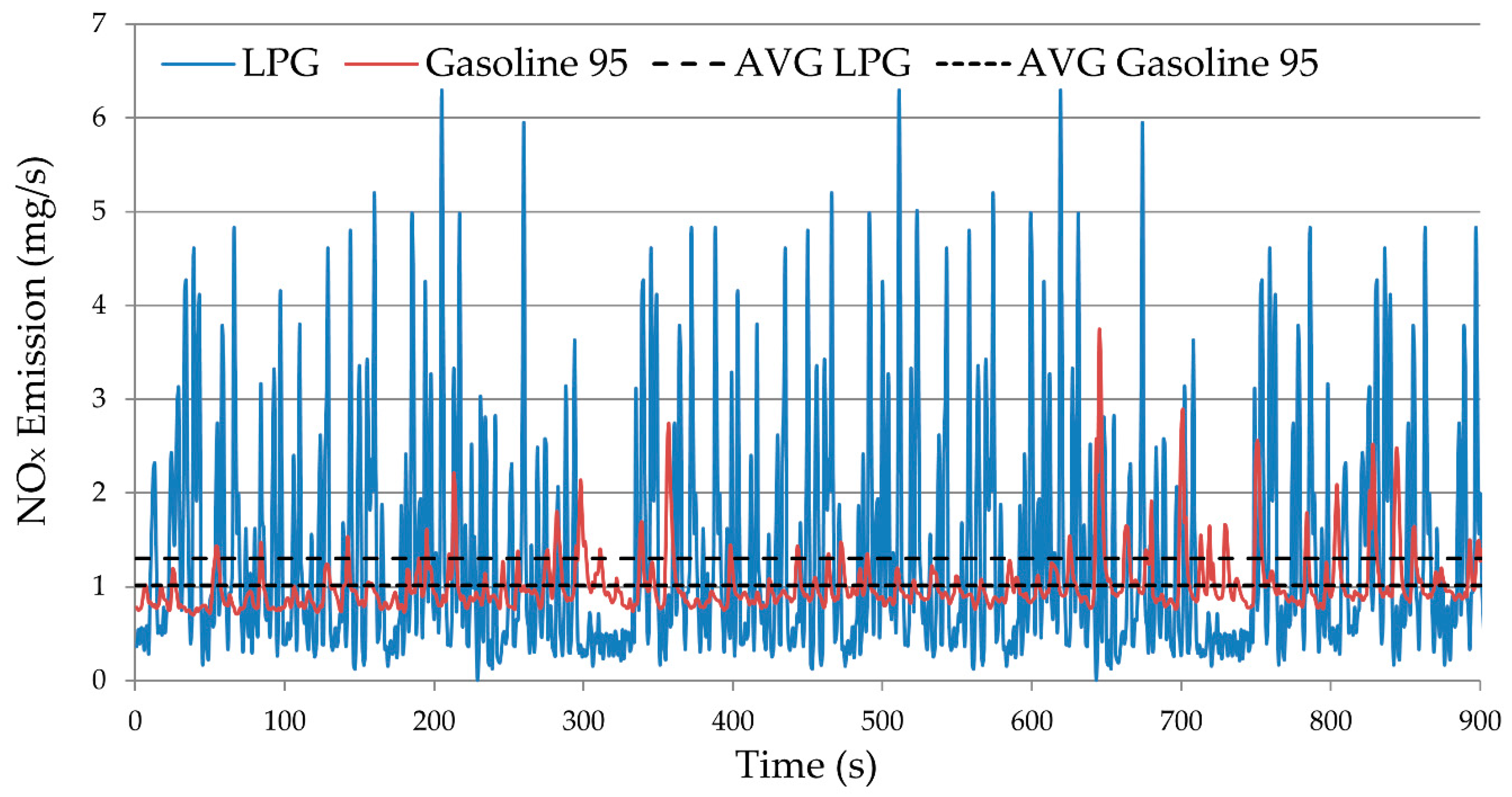 Energies 13 05773 g009