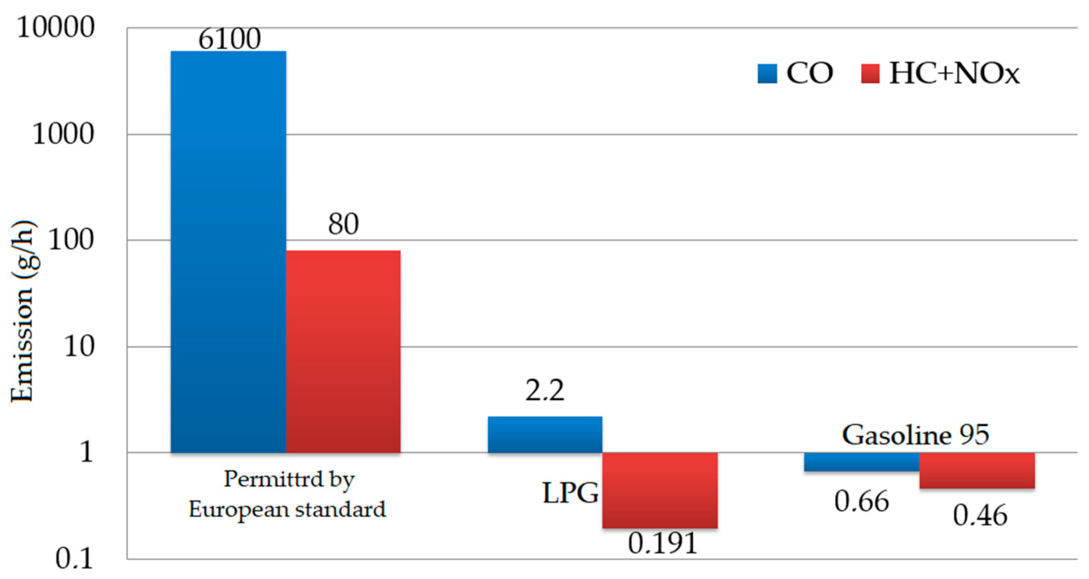 Energies 13 05773 g014