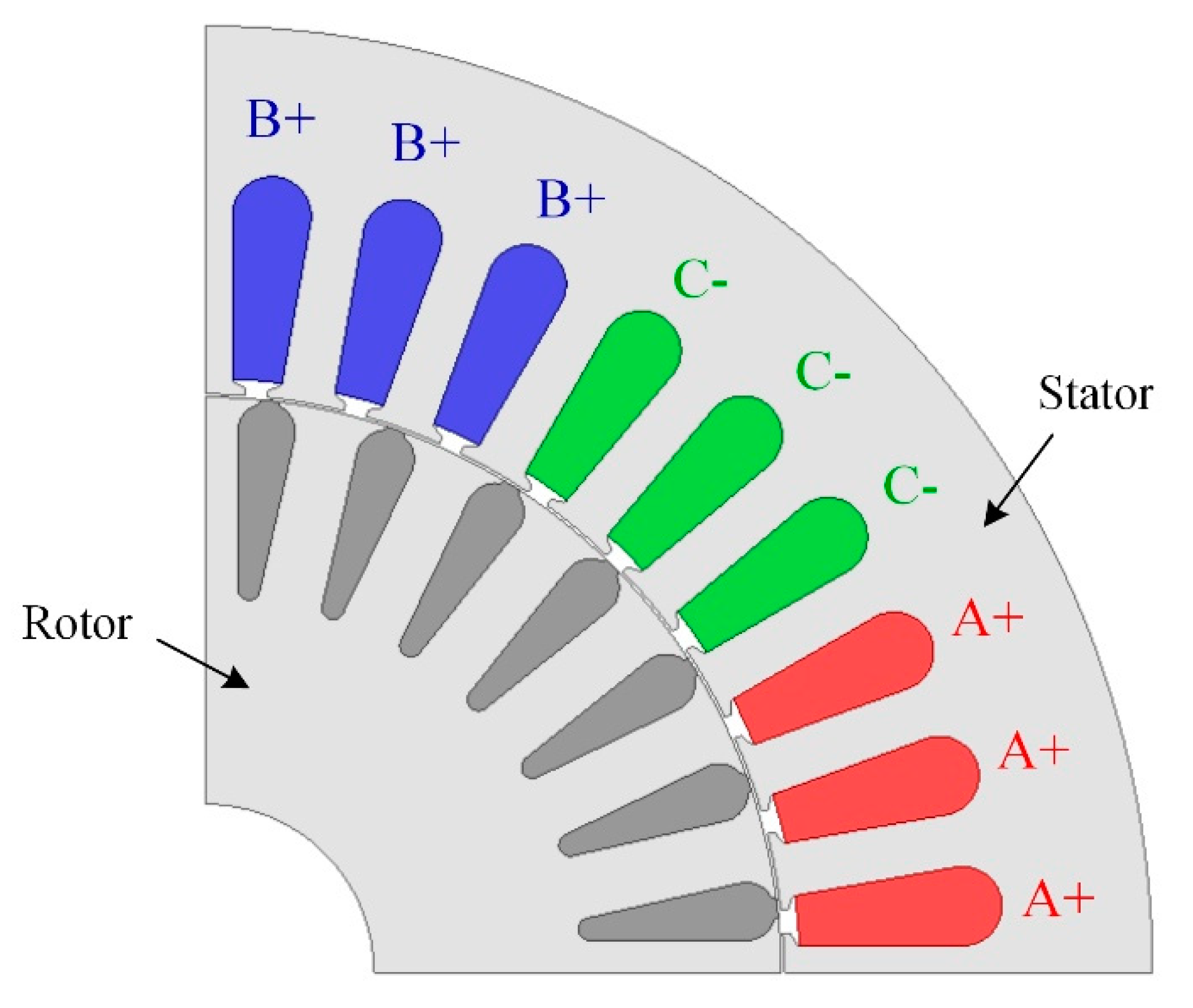 Energies 13 05774 g004 Energies 13 05774 g004