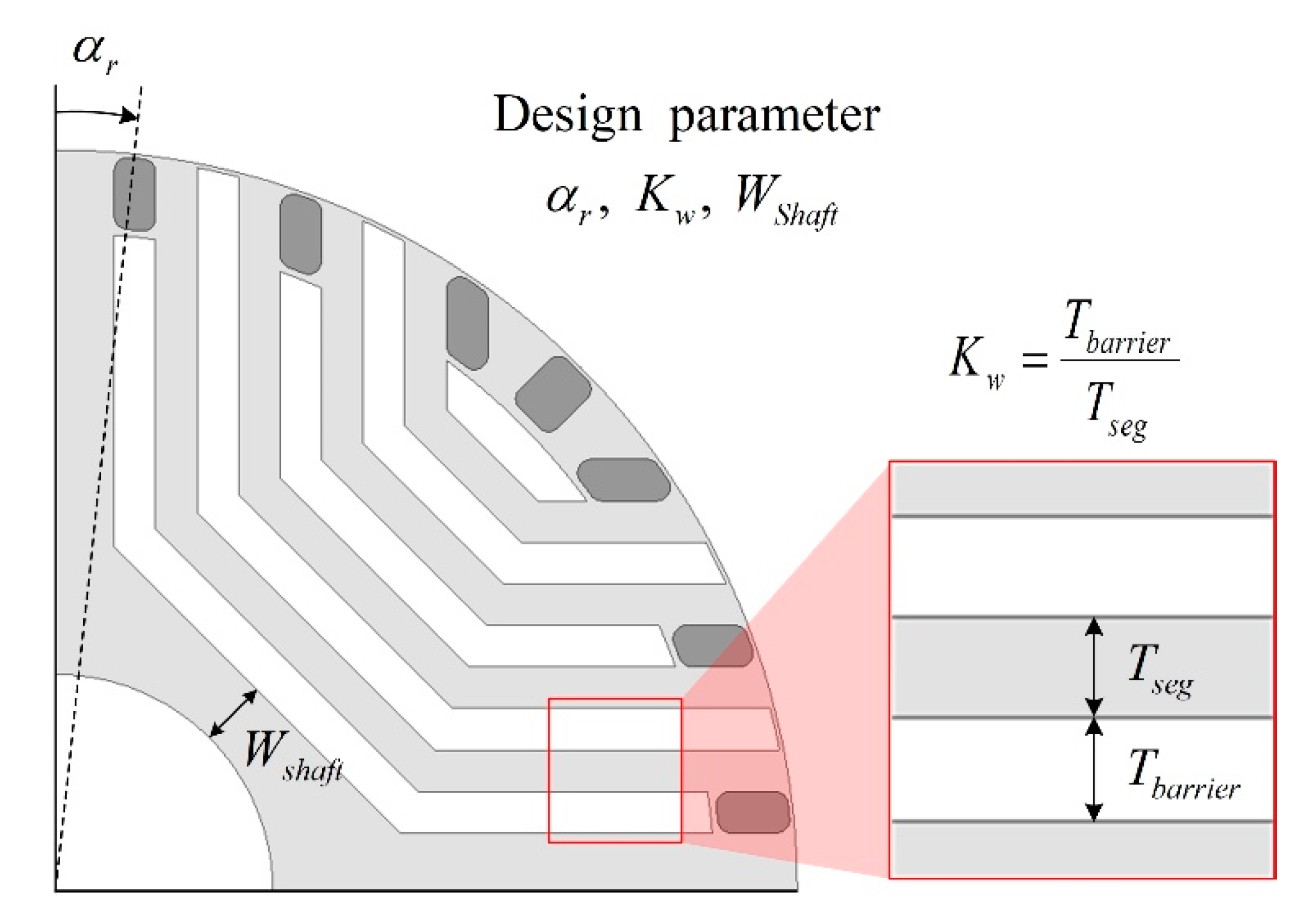 Energies 13 05774 g007 Energies 13 05774 g007