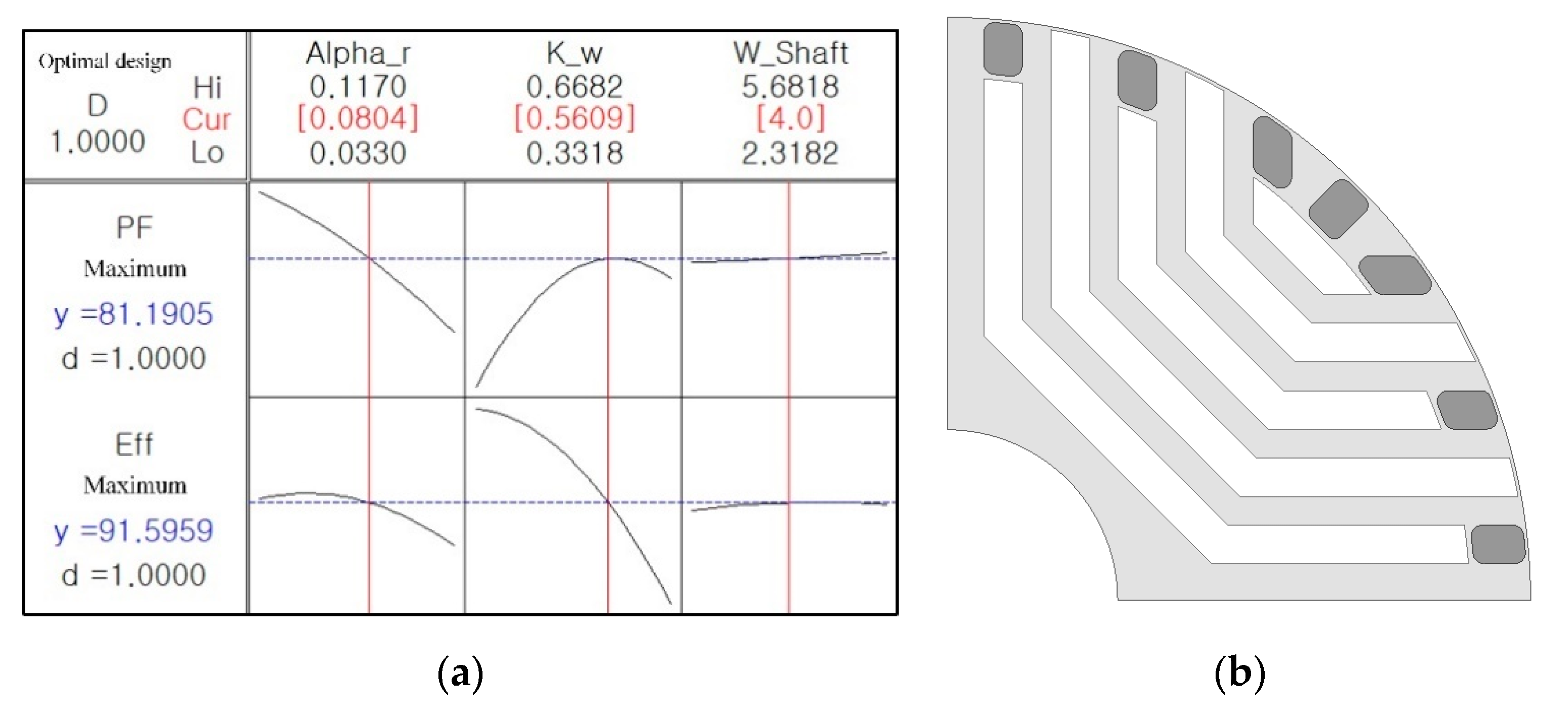 Energies 13 05774 g008 Energies 13 05774 g008