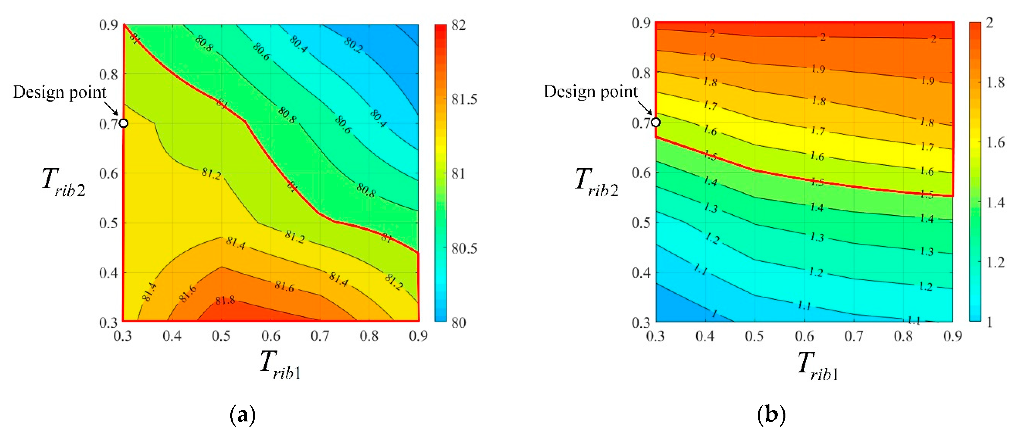 Energies 13 05774 g012 Energies 13 05774 g012