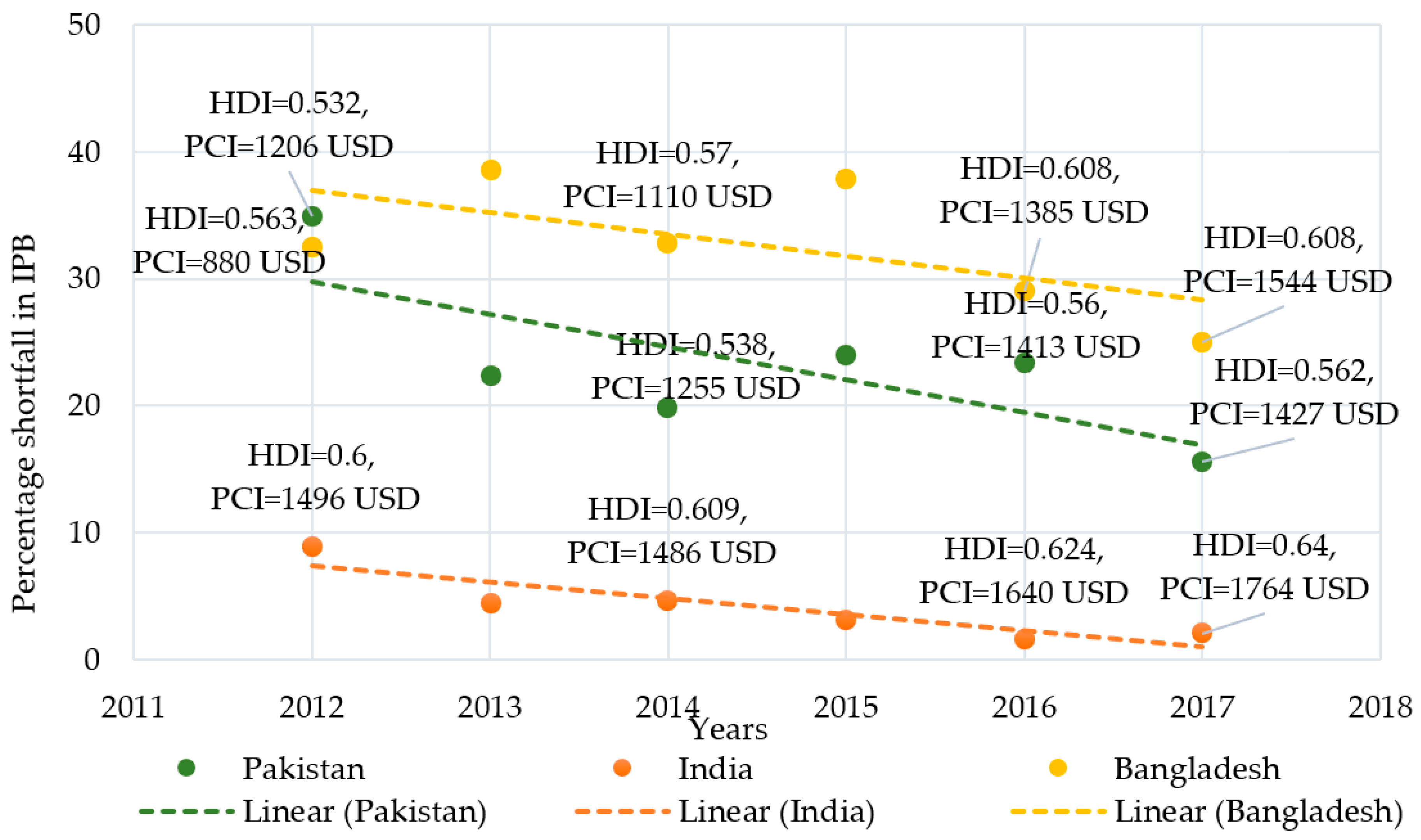 Energies 13 05776 g001