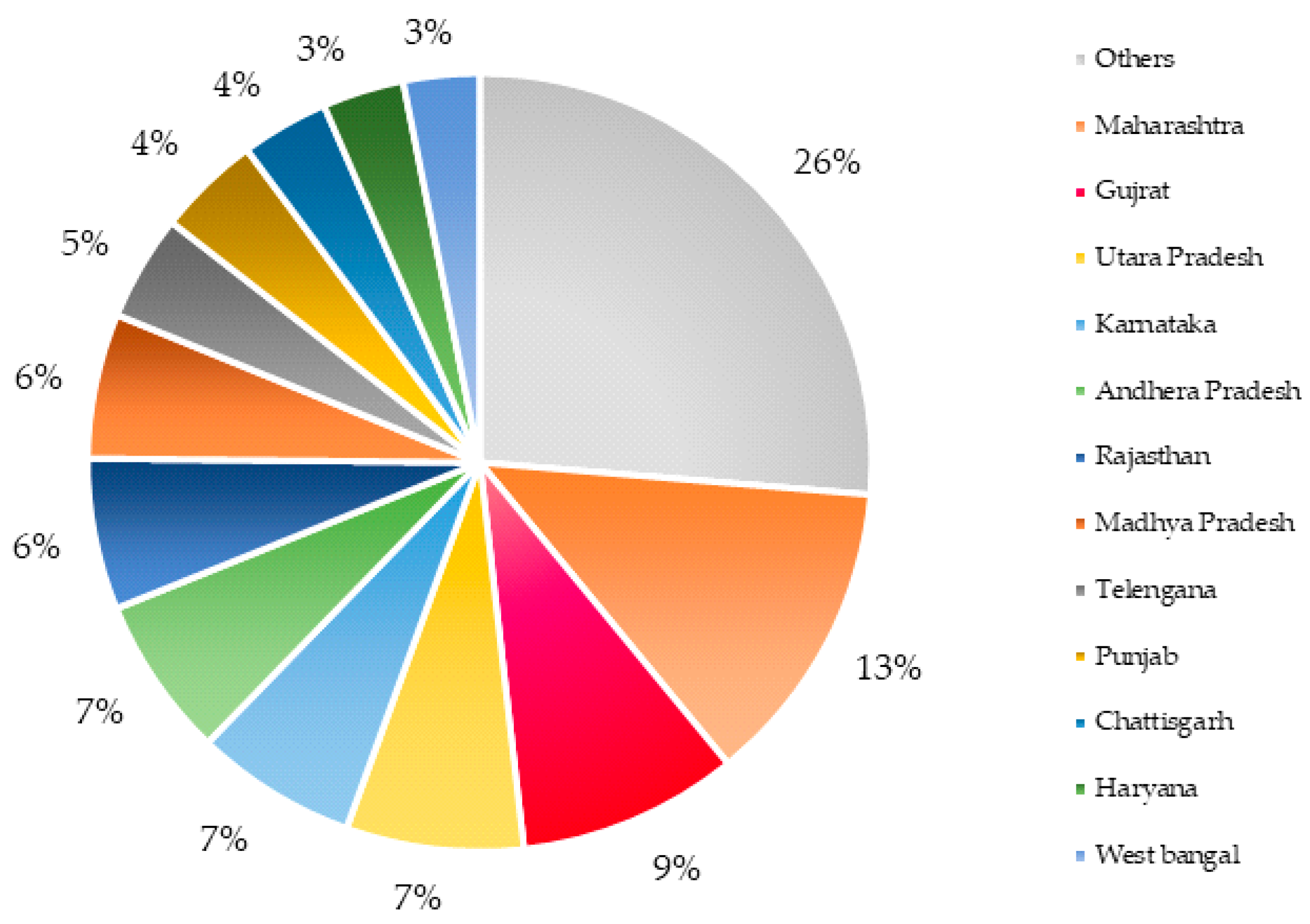 Energies 13 05776 g005