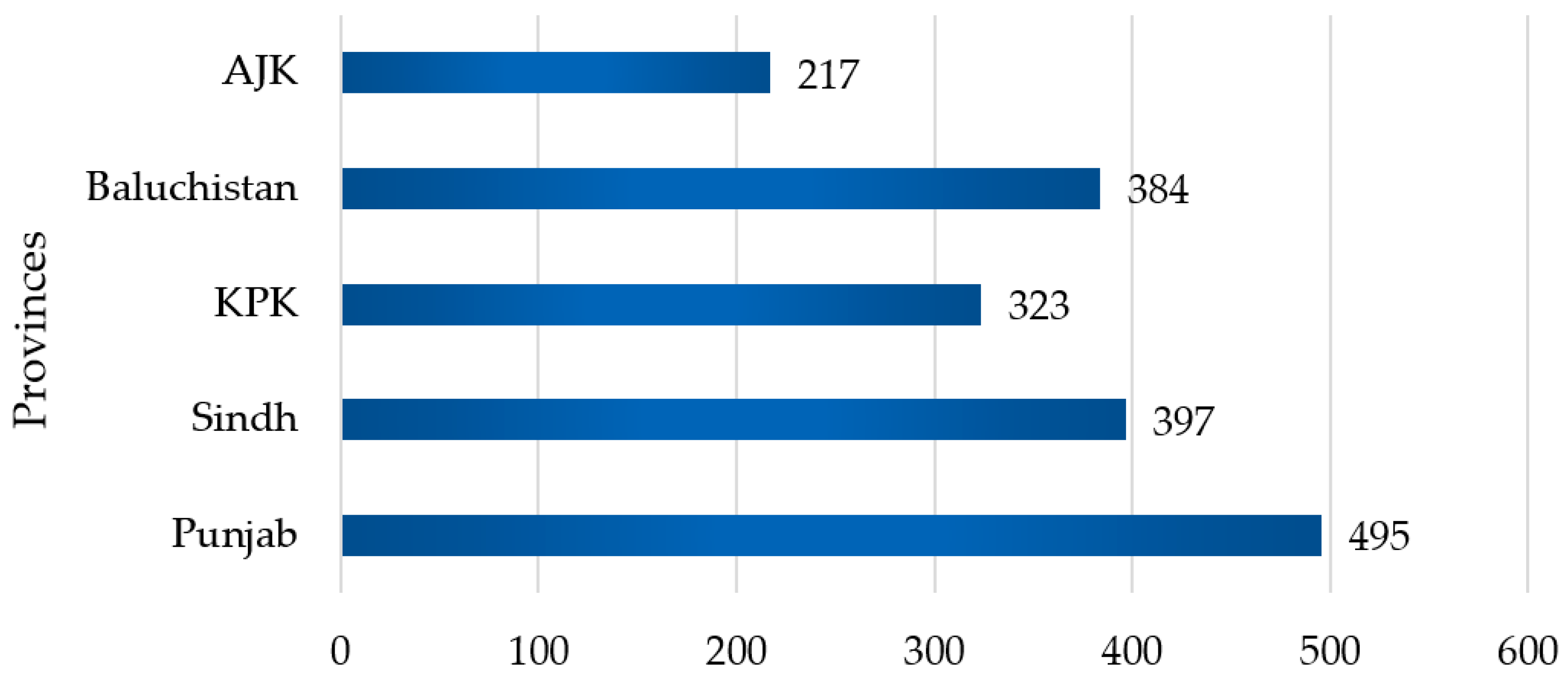 Energies 13 05776 g009