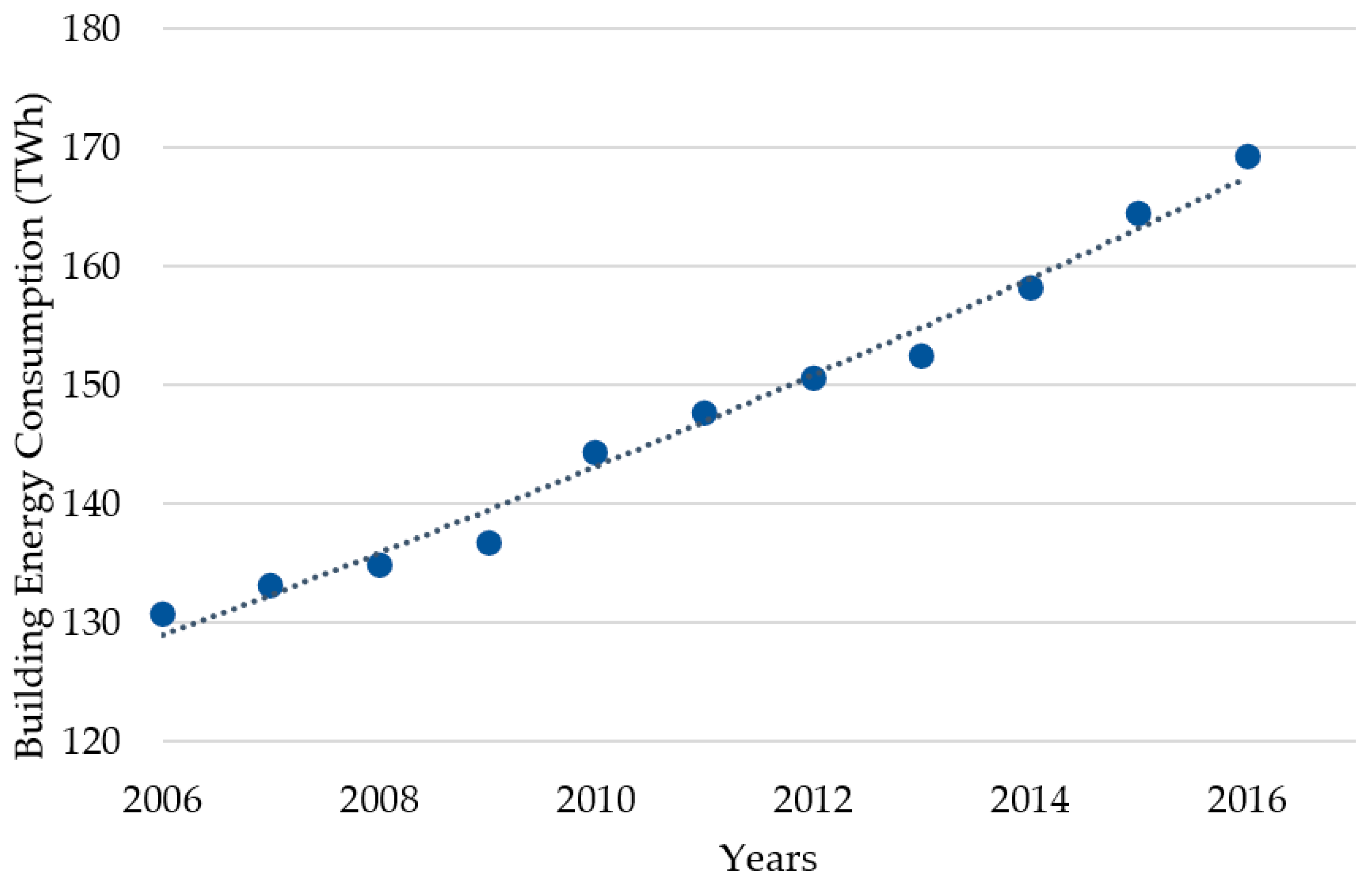 Energies 13 05776 g016
