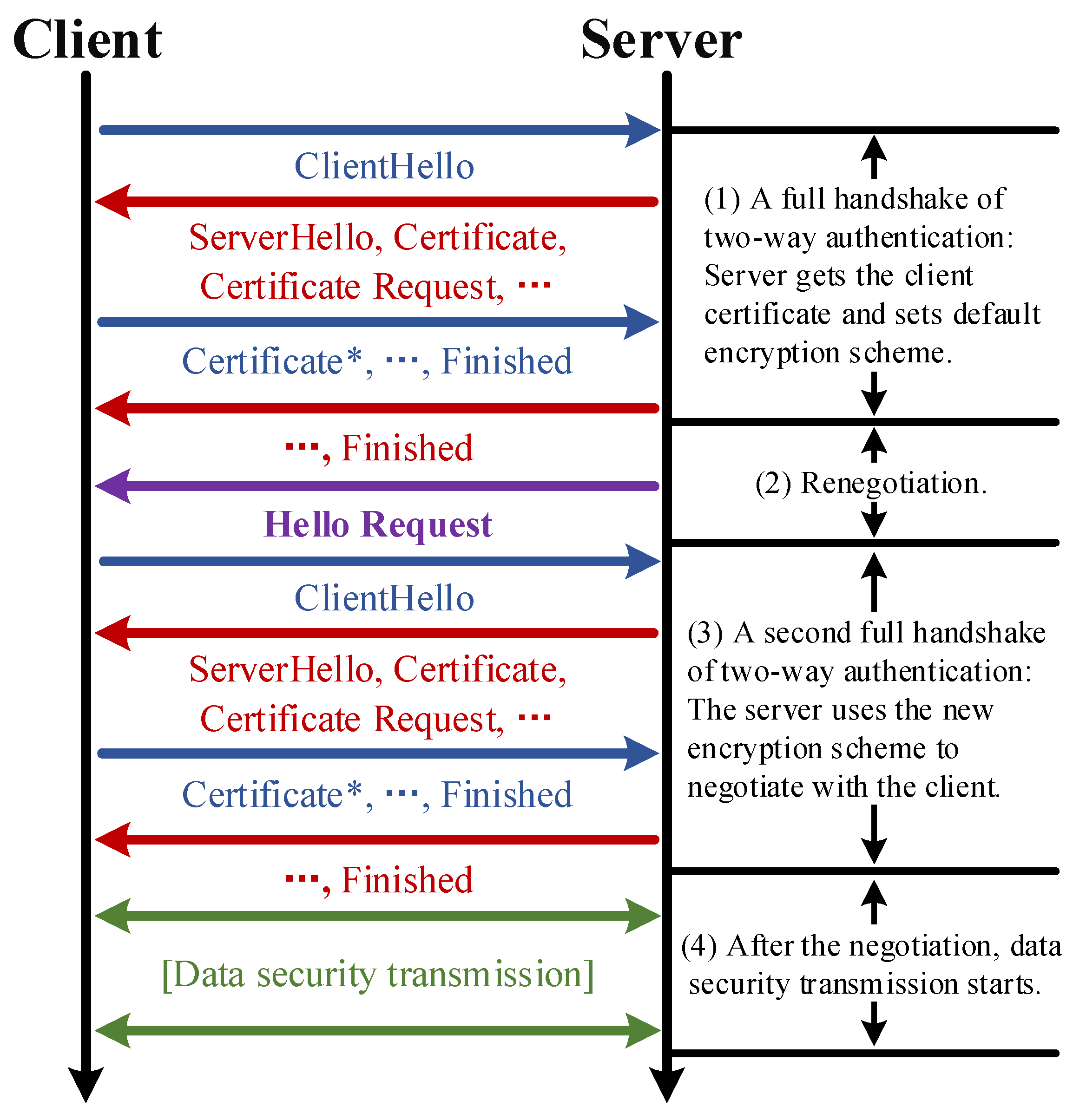Energies 13 05777 g003 Energies 13 05777 g003