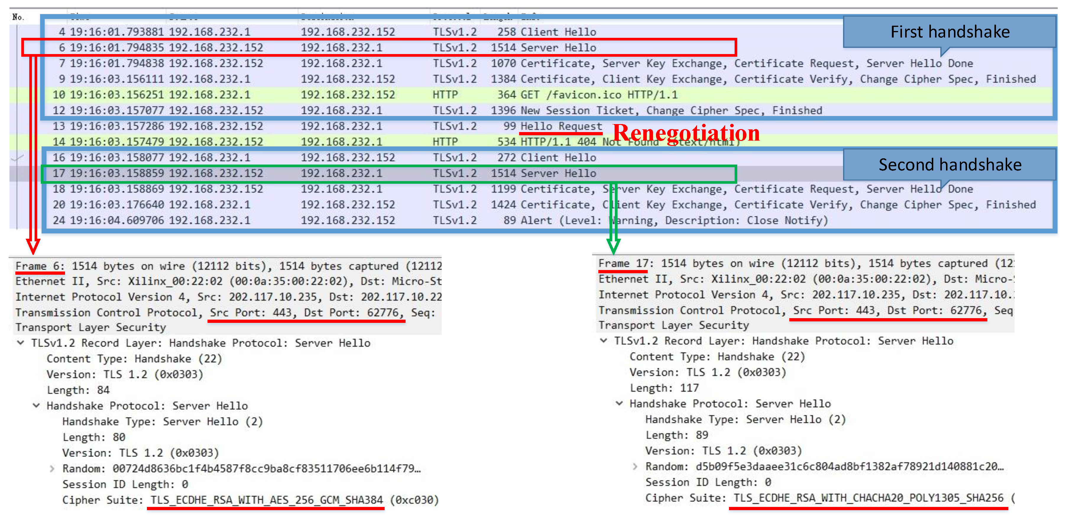Energies 13 05777 g006 Energies 13 05777 g006
