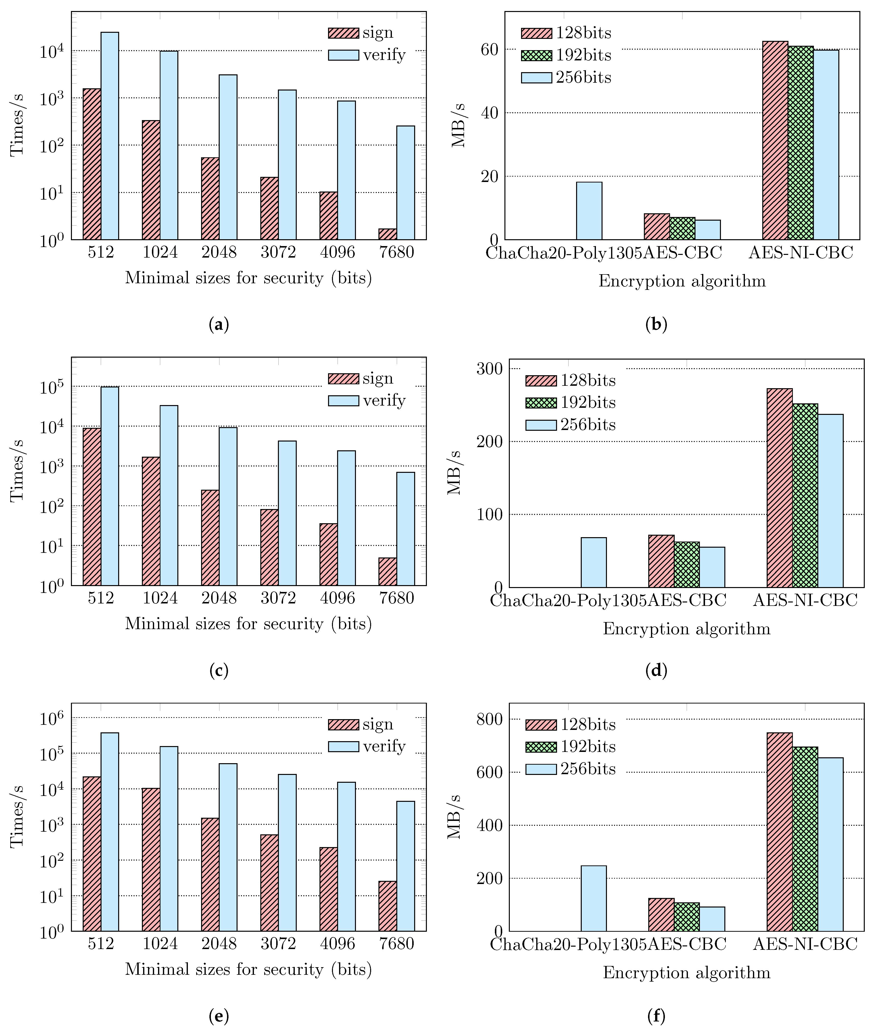 Energies 13 05777 g007 Energies 13 05777 g007