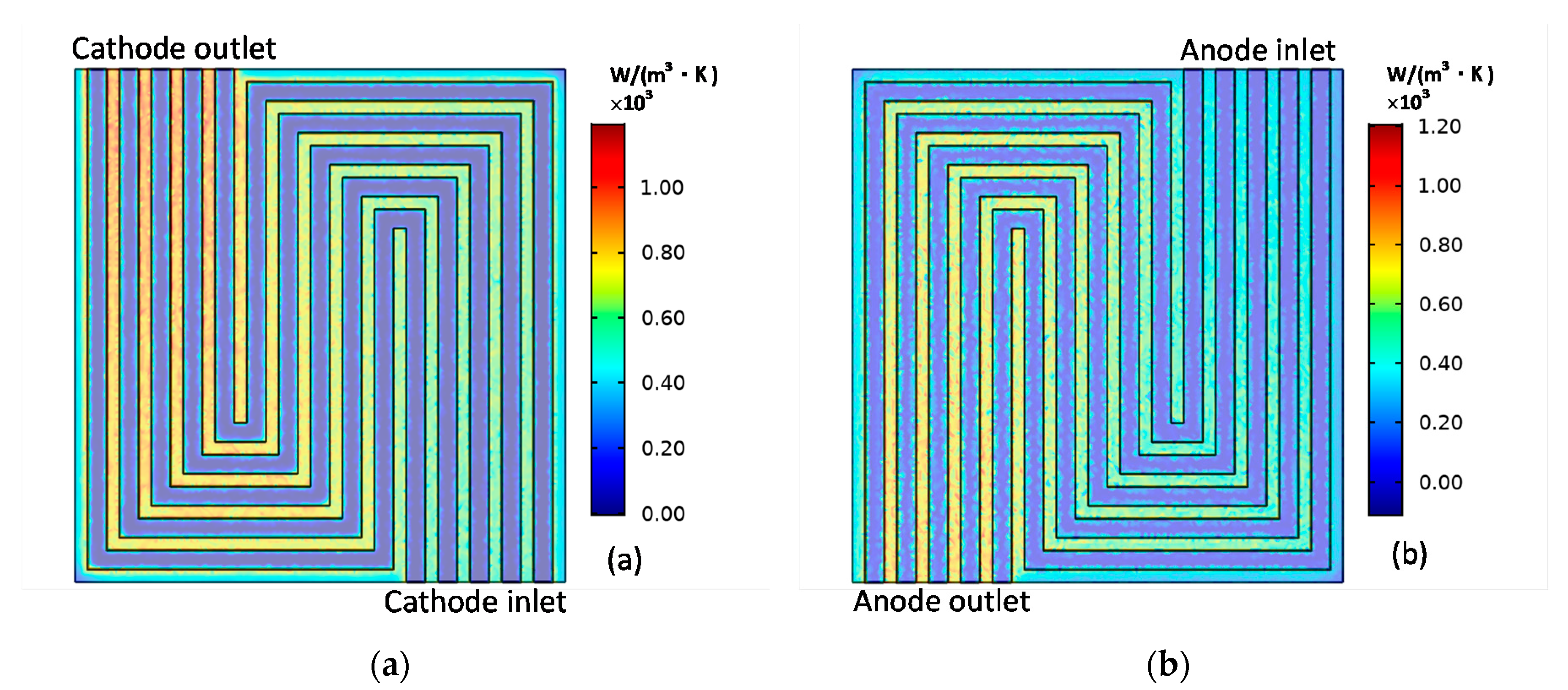 Energies 13 05778 g007
