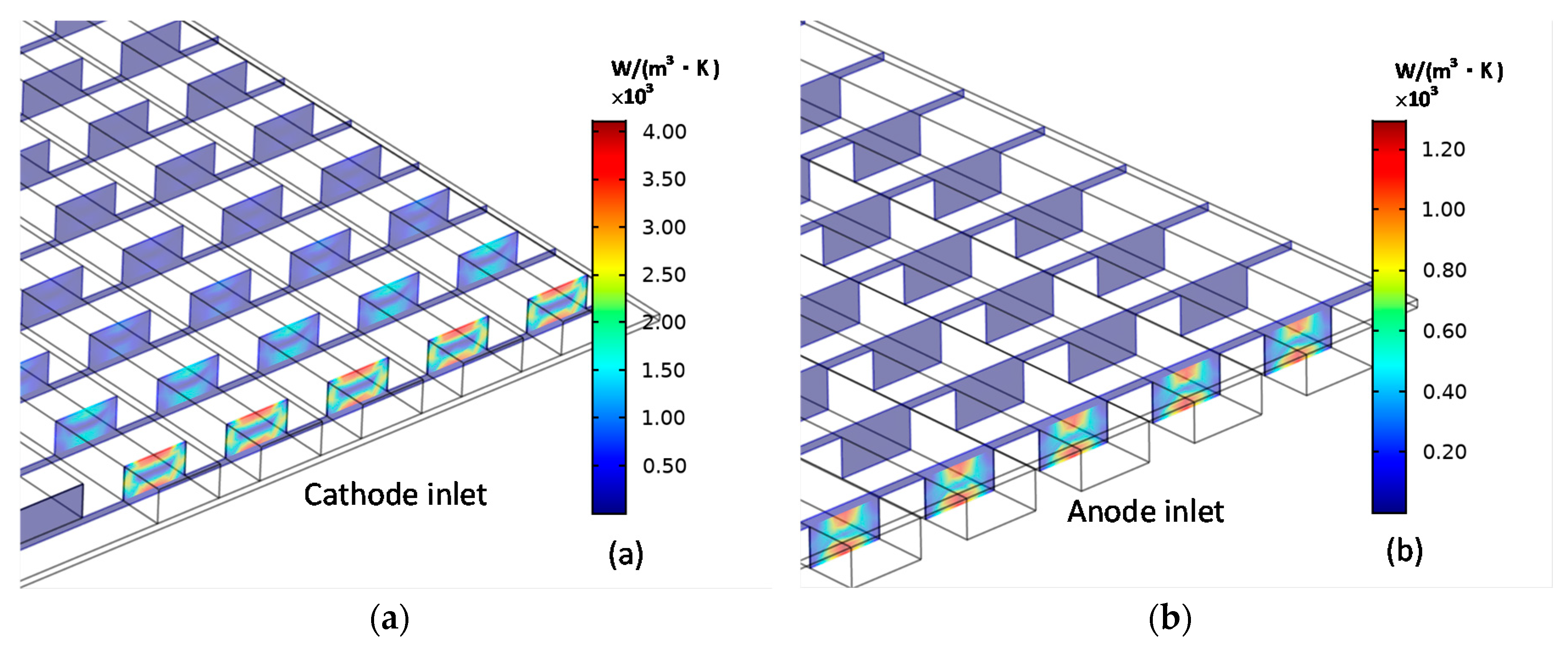 Energies 13 05778 g008