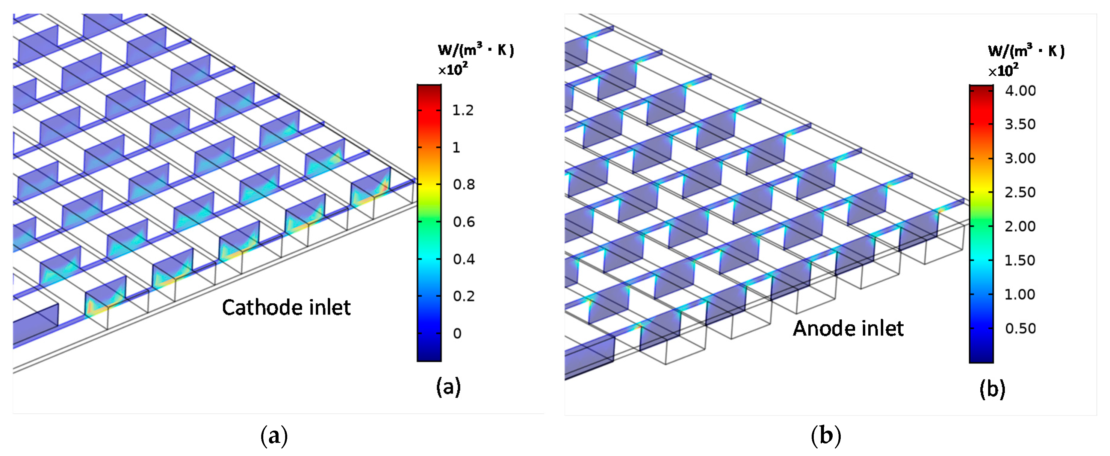 Energies 13 05778 g009